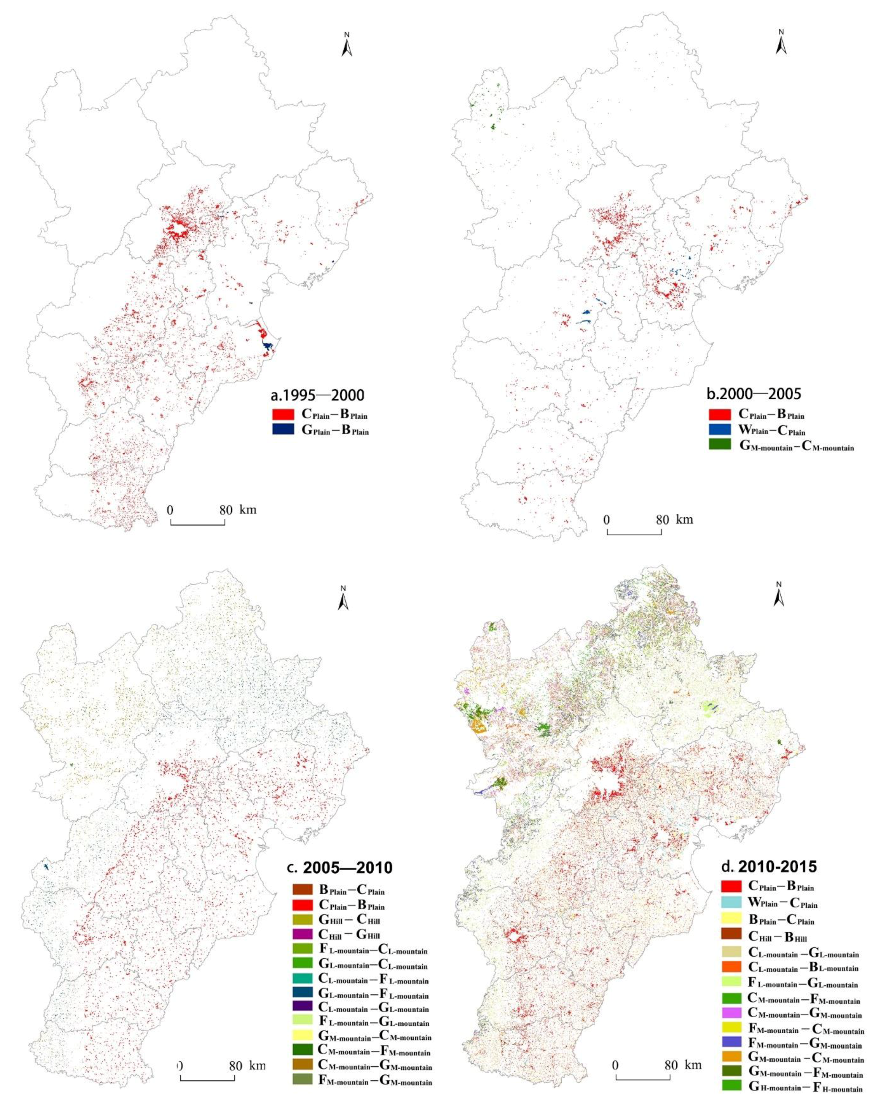 Sustainability 10 02949 g003