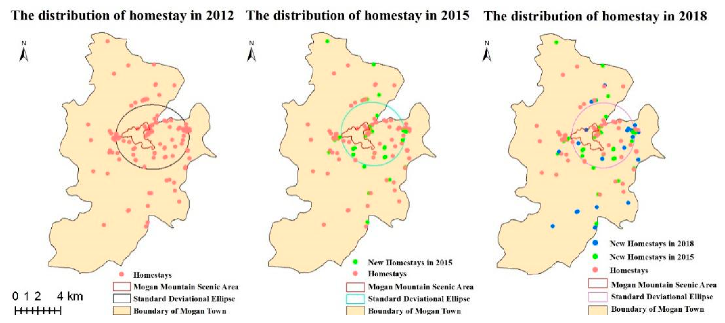 Sustainability 10 02964 g003