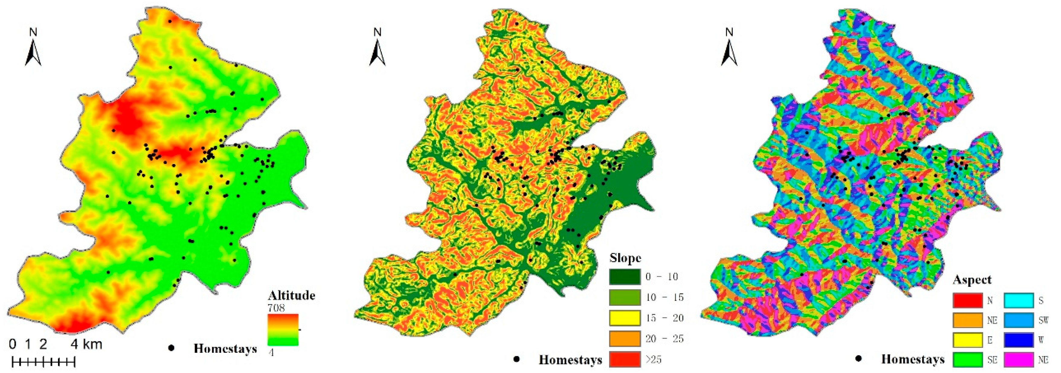 Sustainability 10 02964 g006