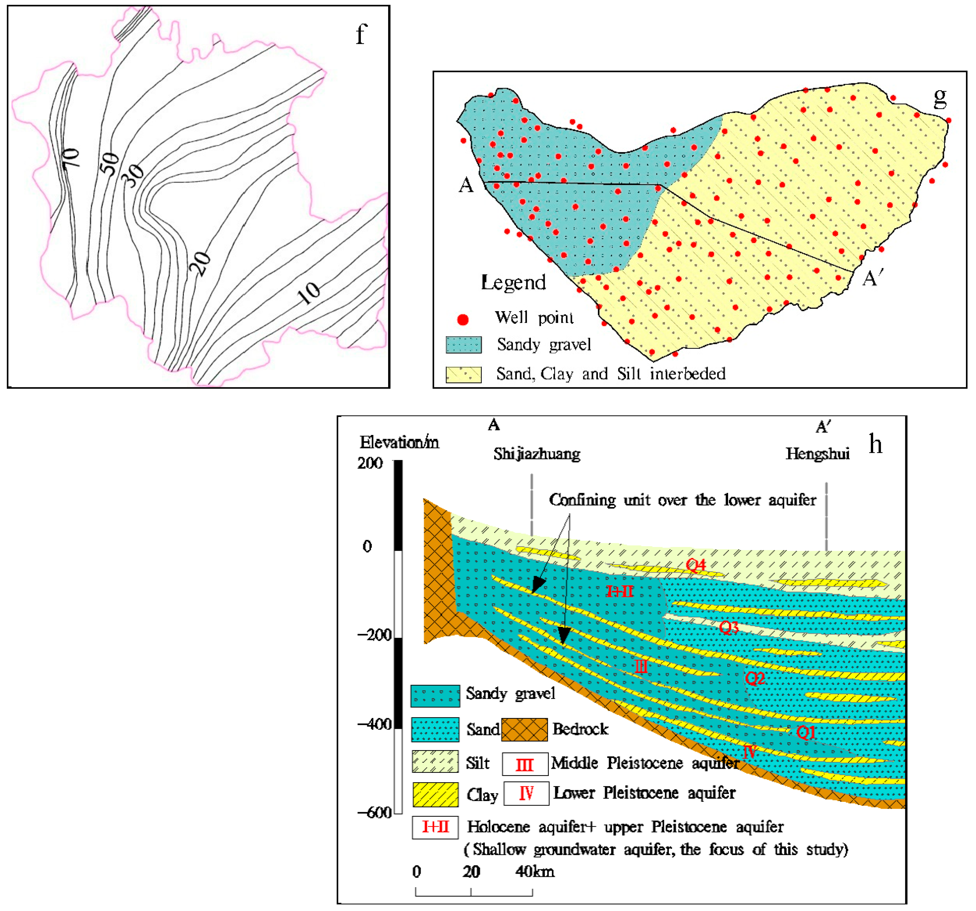 Sustainability 10 02972 g001b Sustainability 10 02972 g001b