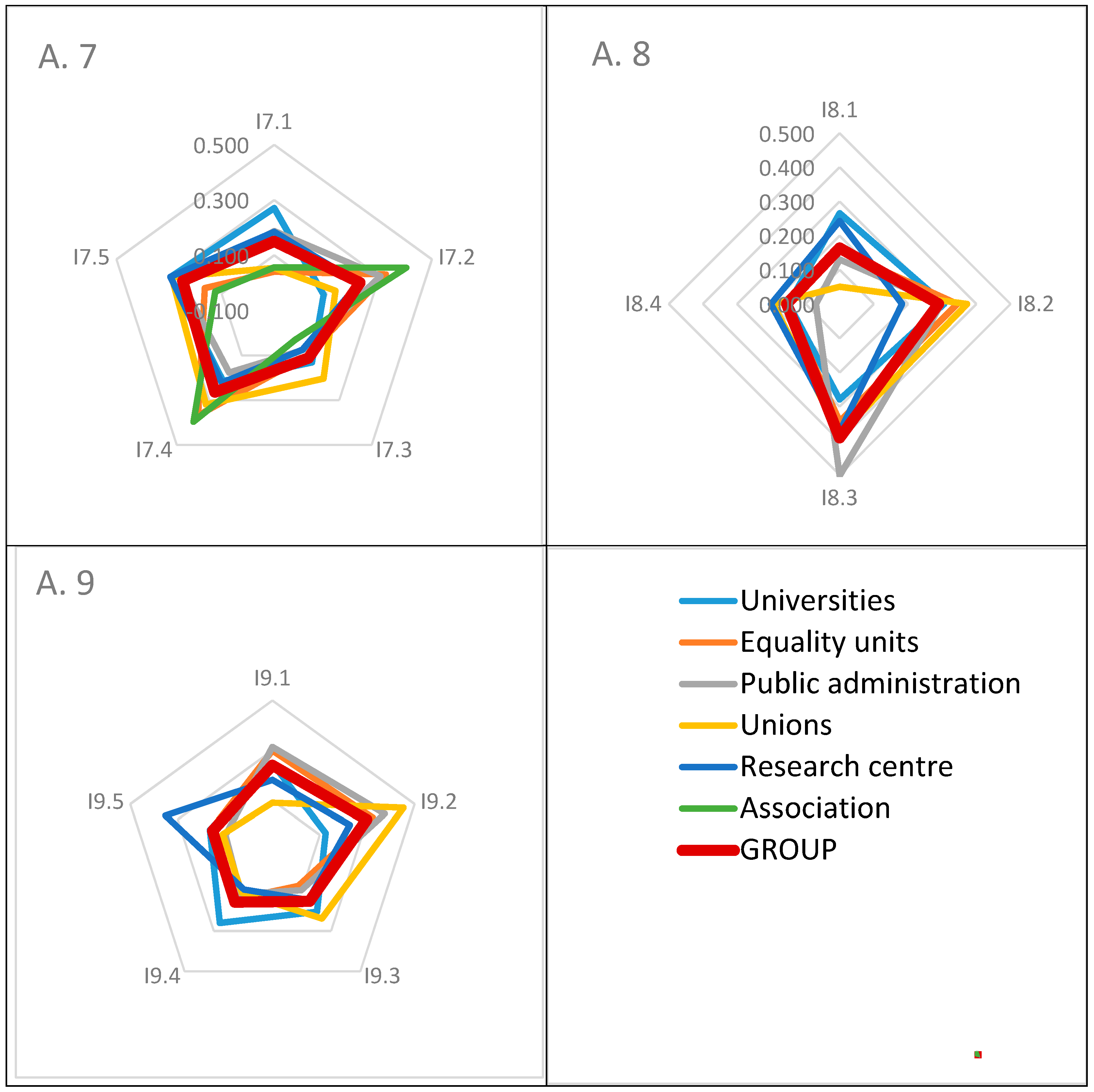 Sustainability 10 02980 g002b