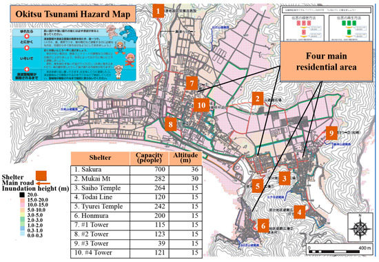 Sustainability 10 02982 g0a1 550