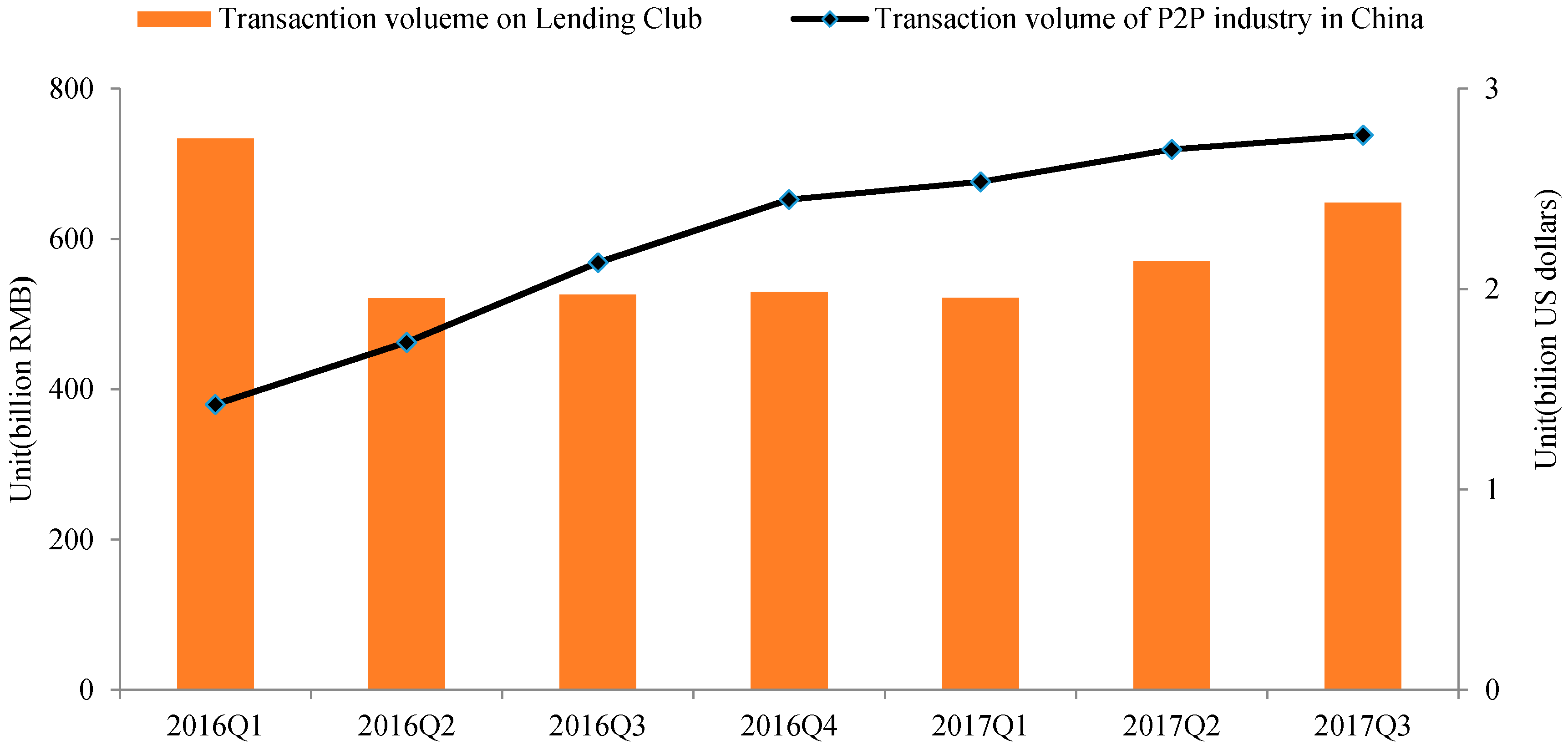 Sustainability 10 02987 g001