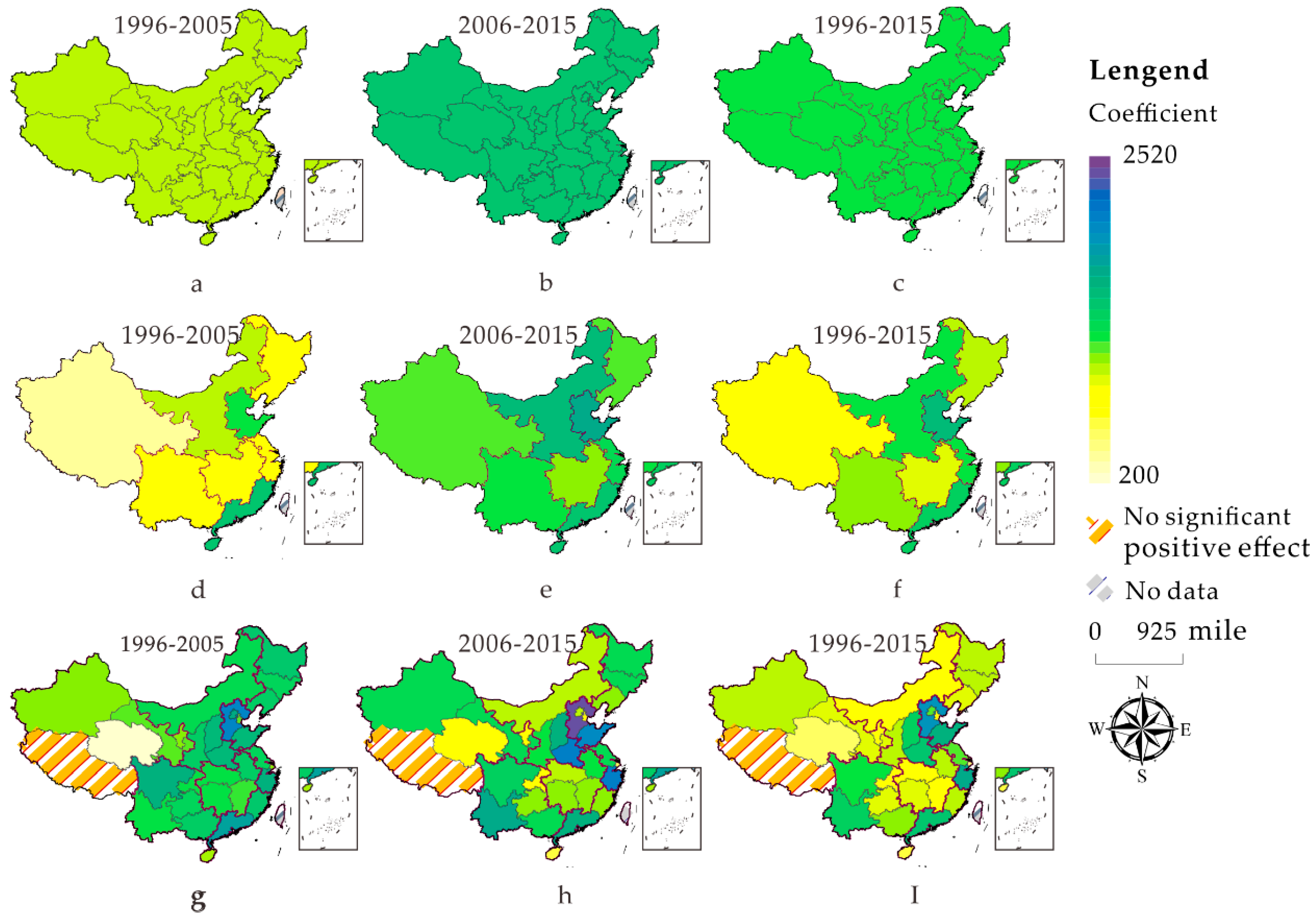 Sustainability 10 02999 g008