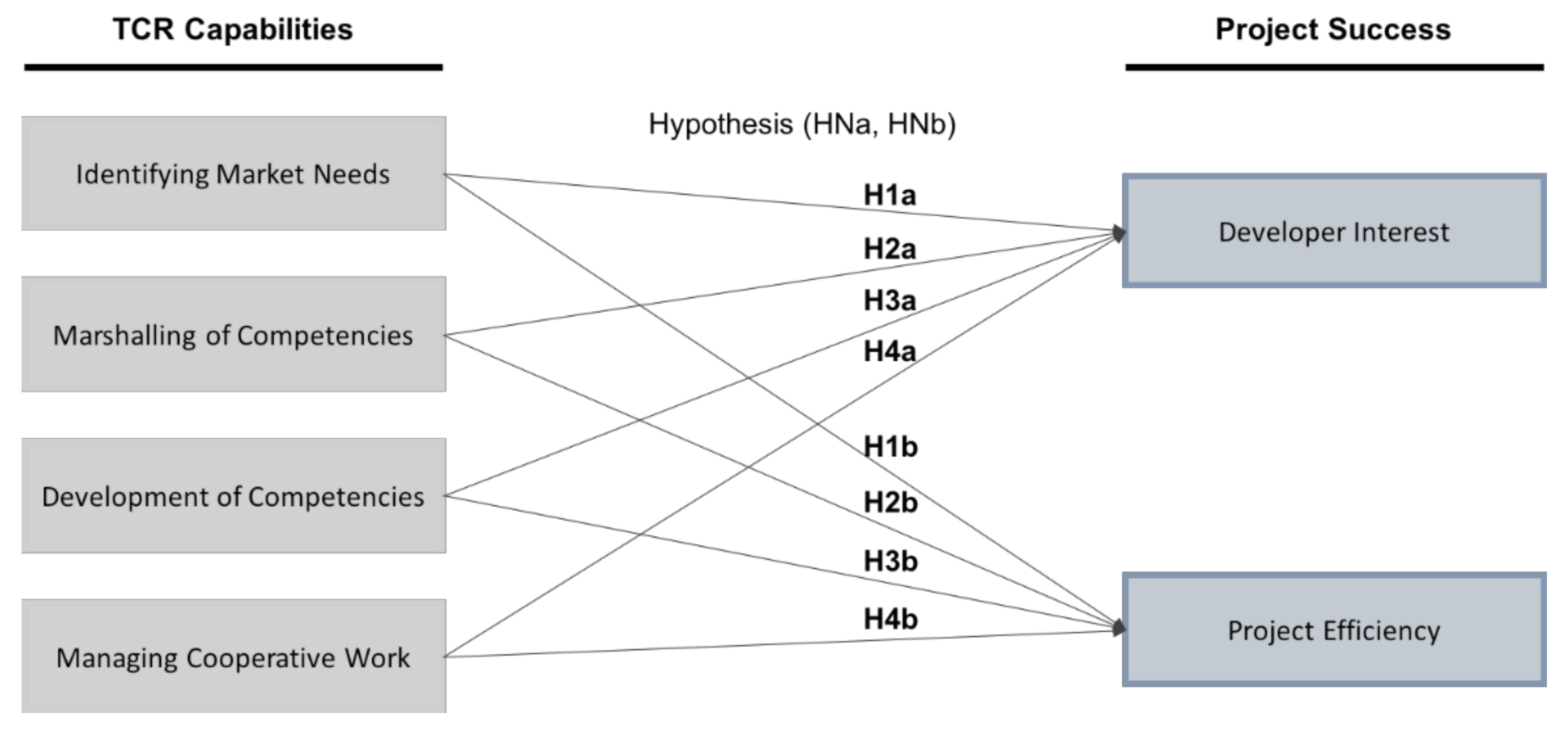 Sustainability 10 03001 g001 Sustainability 10 03001 g001