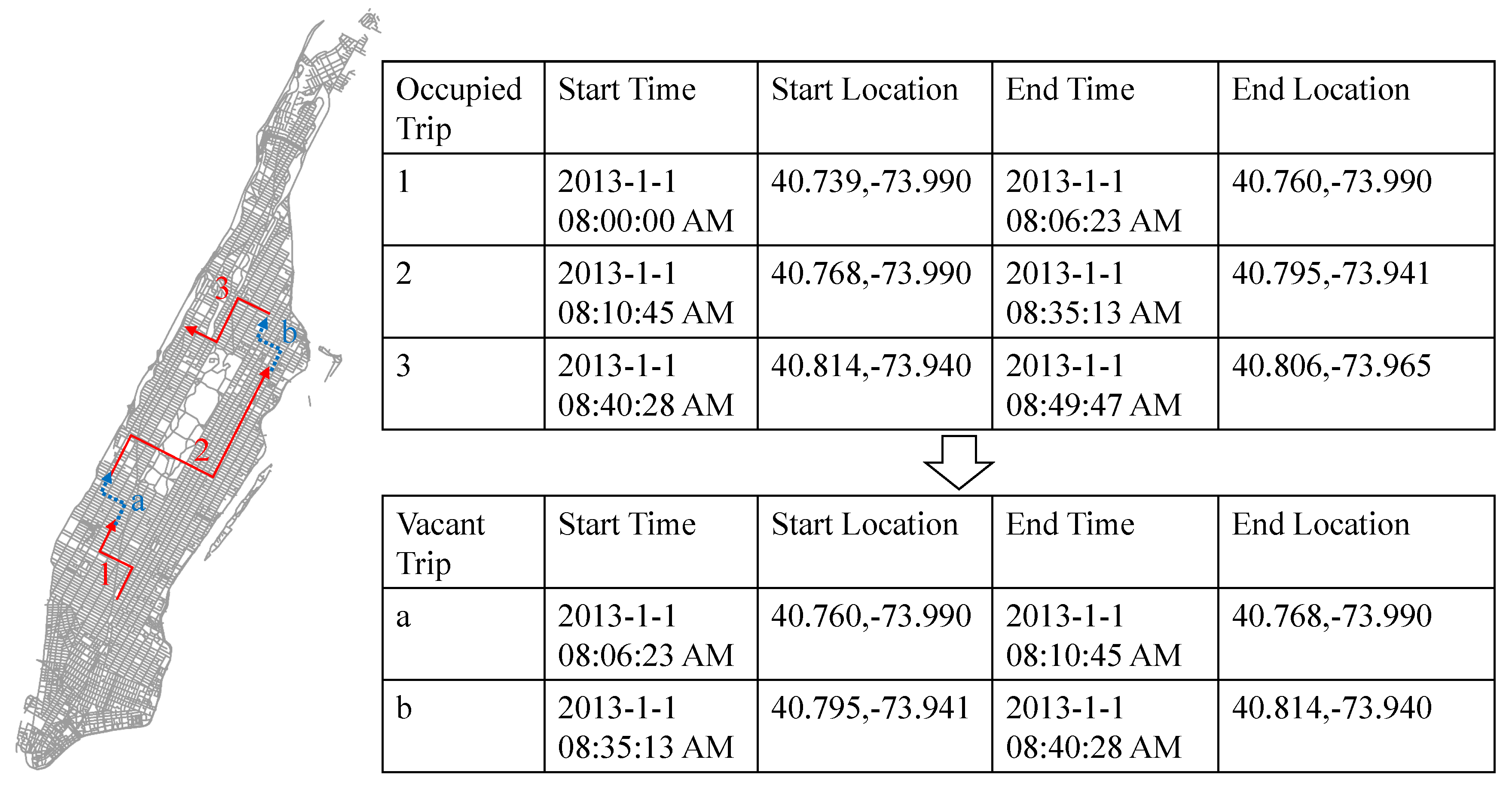Sustainability 10 03003 g002