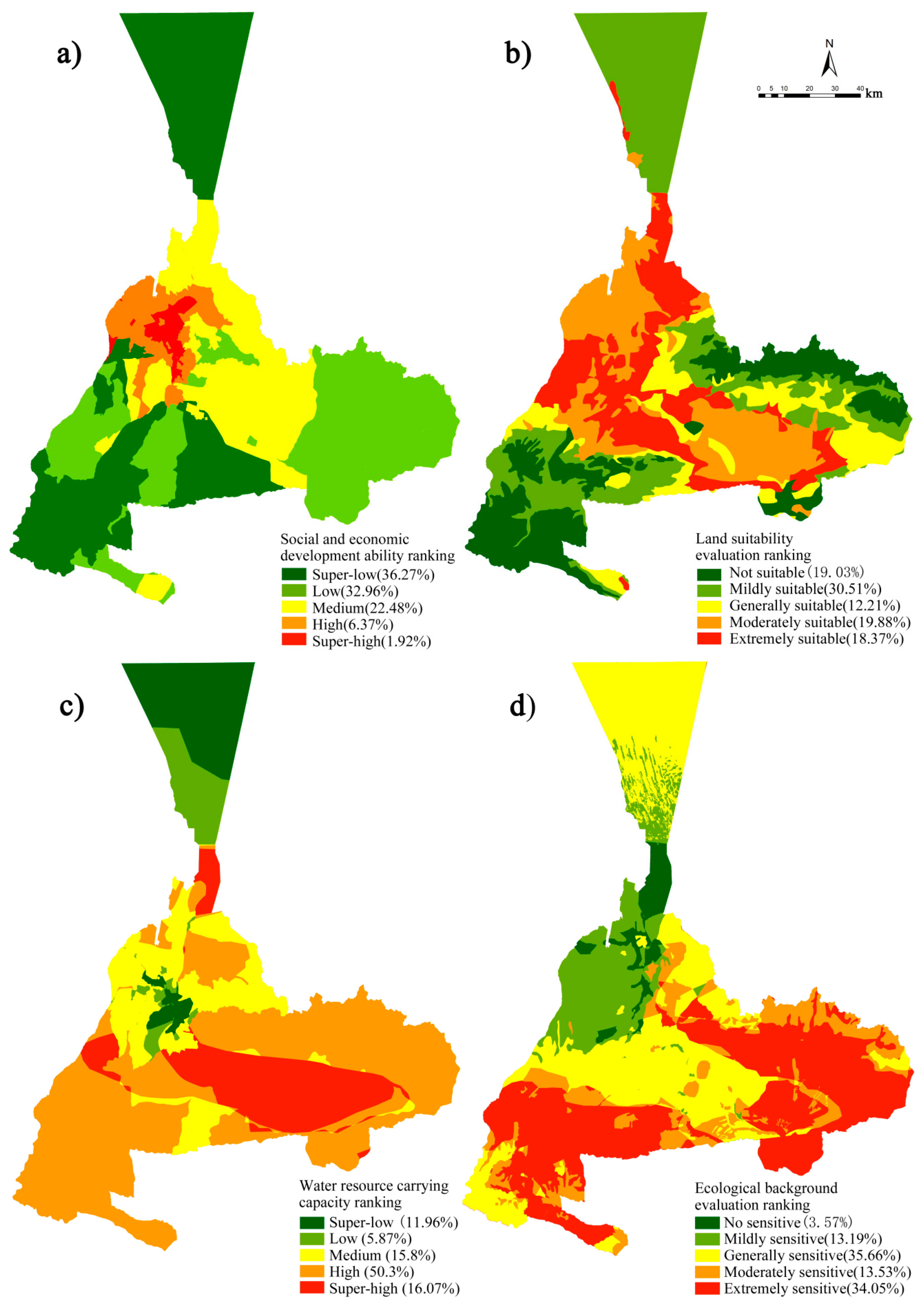 Sustainability 10 03004 g004 Sustainability 10 03004 g004