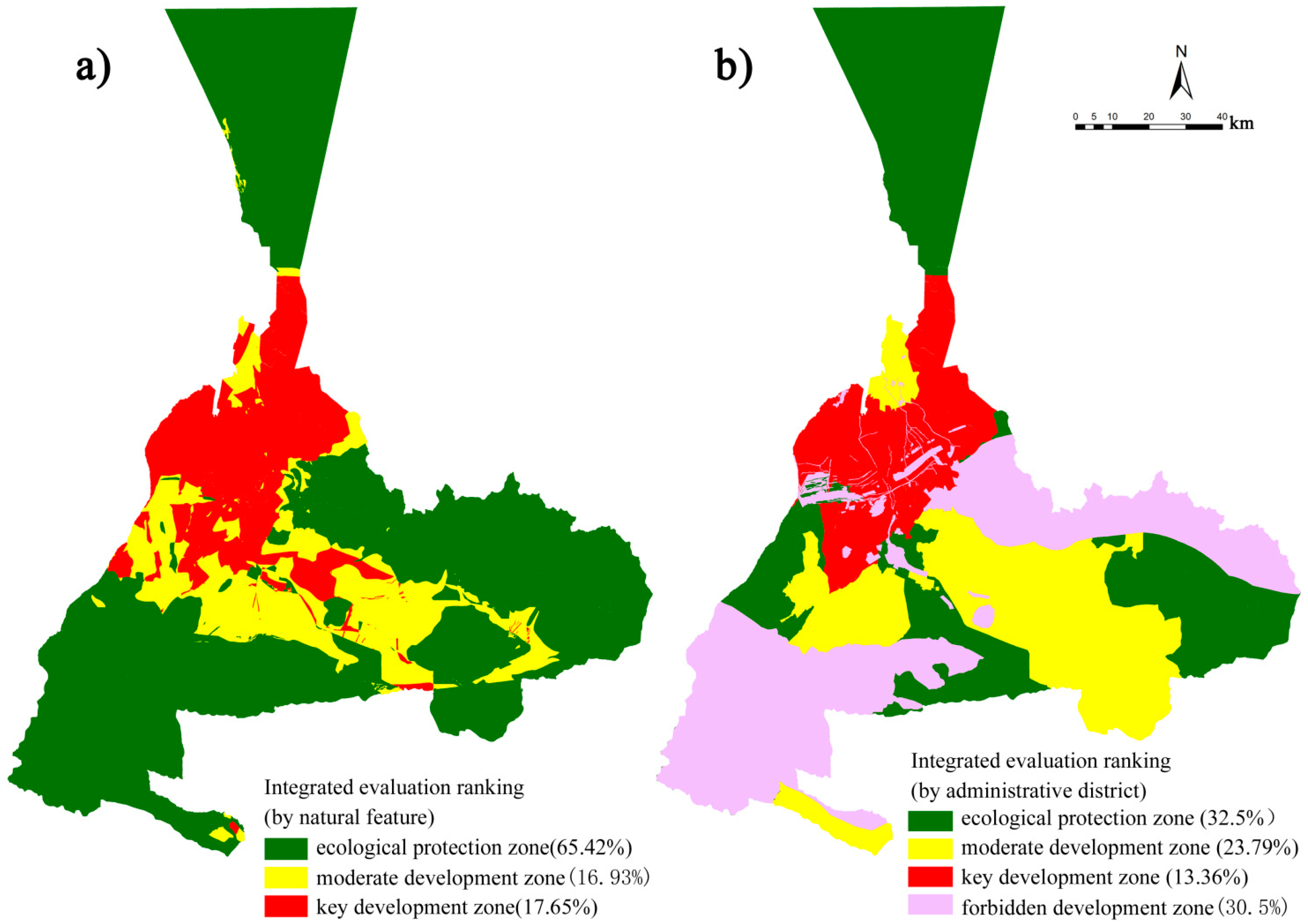 Sustainability 10 03004 g005 Sustainability 10 03004 g005