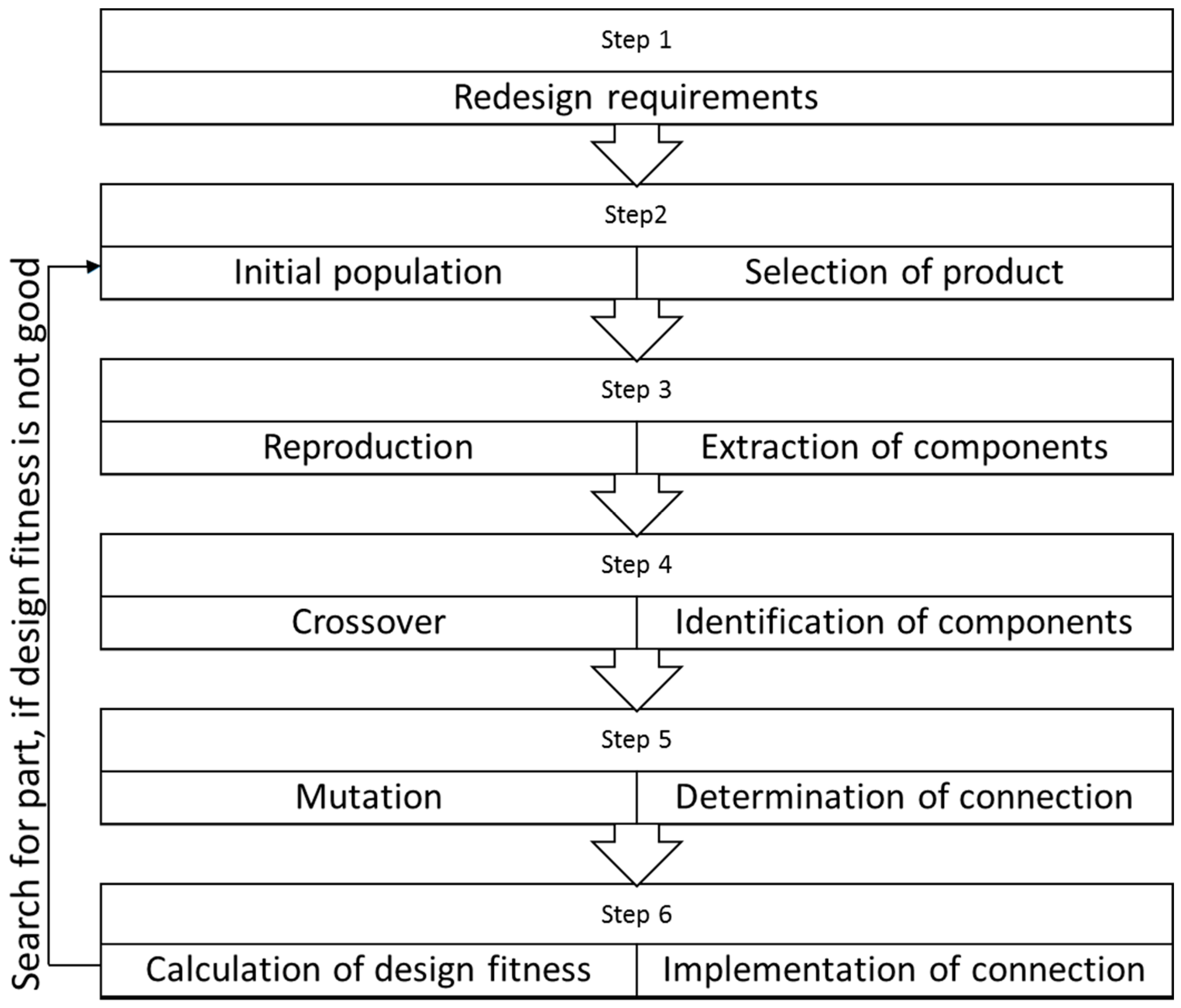 Sustainability 10 03013 g001 Sustainability 10 03013 g001