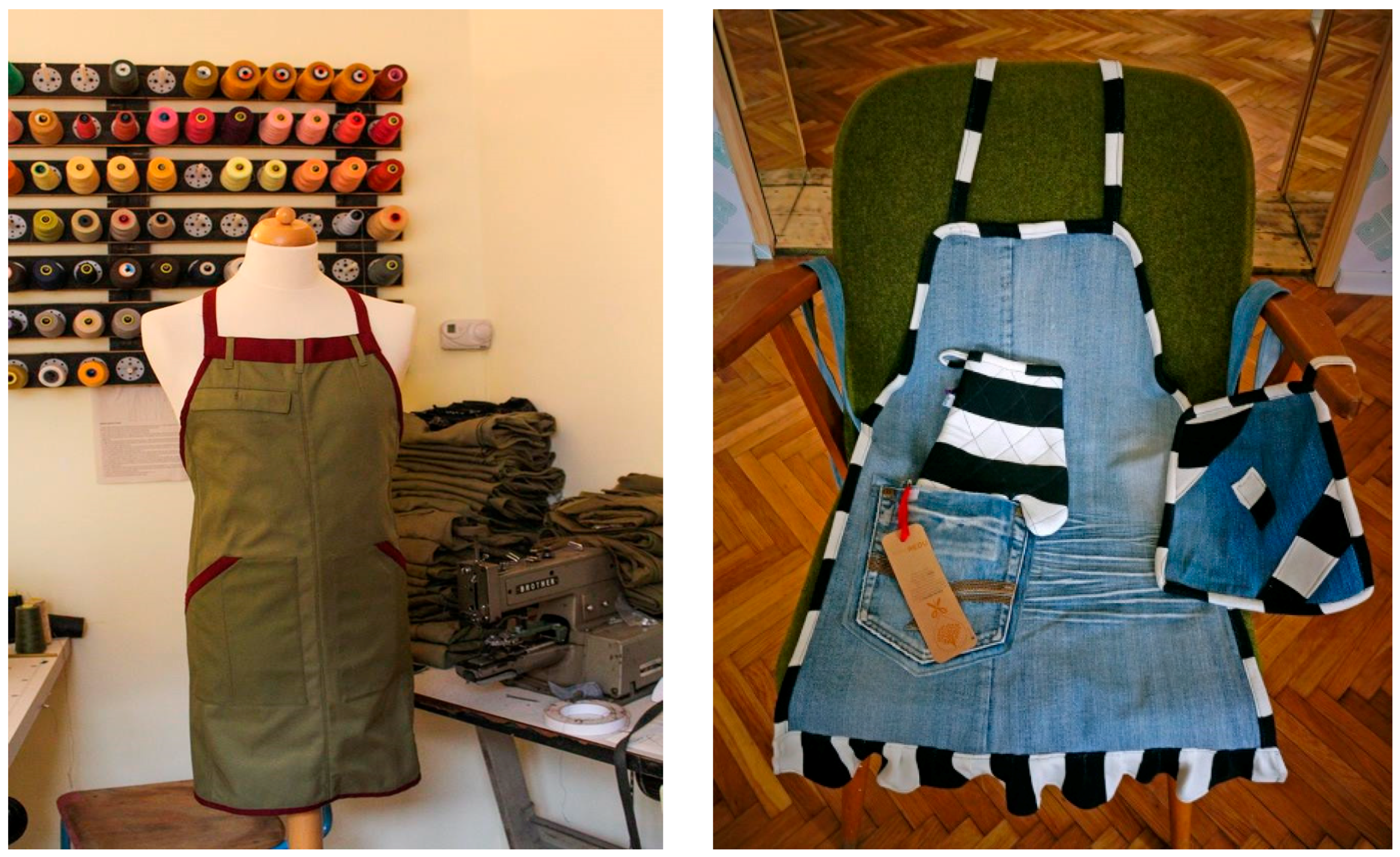 Sustainability 10 03013 g003b Sustainability 10 03013 g003b