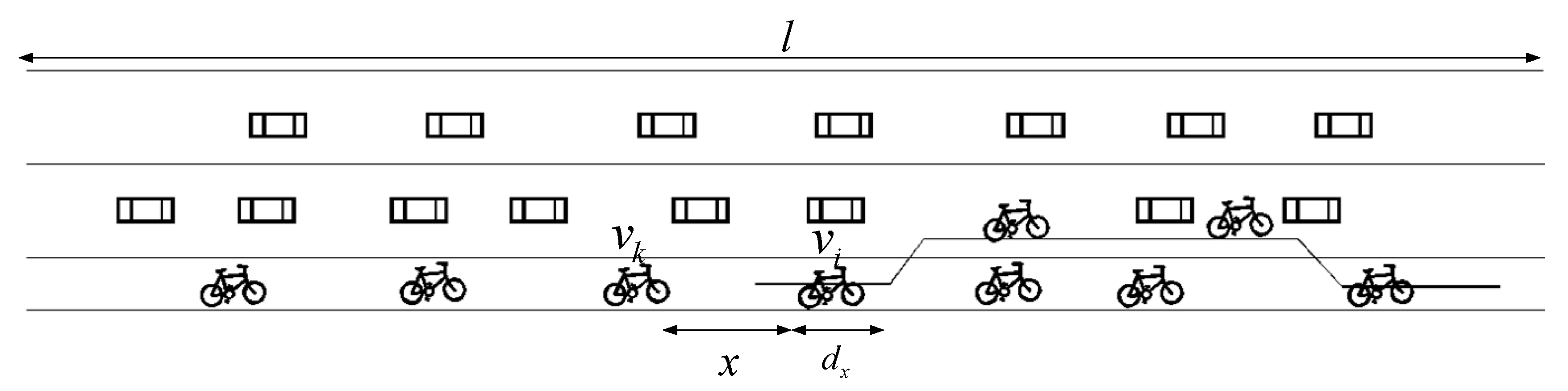 Sustainability 10 03019 g003