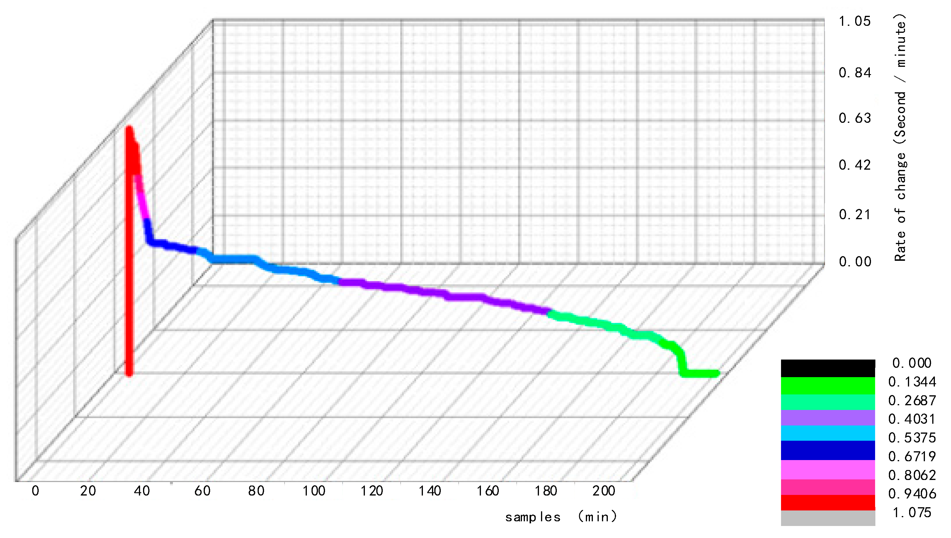 Sustainability 10 03019 g004