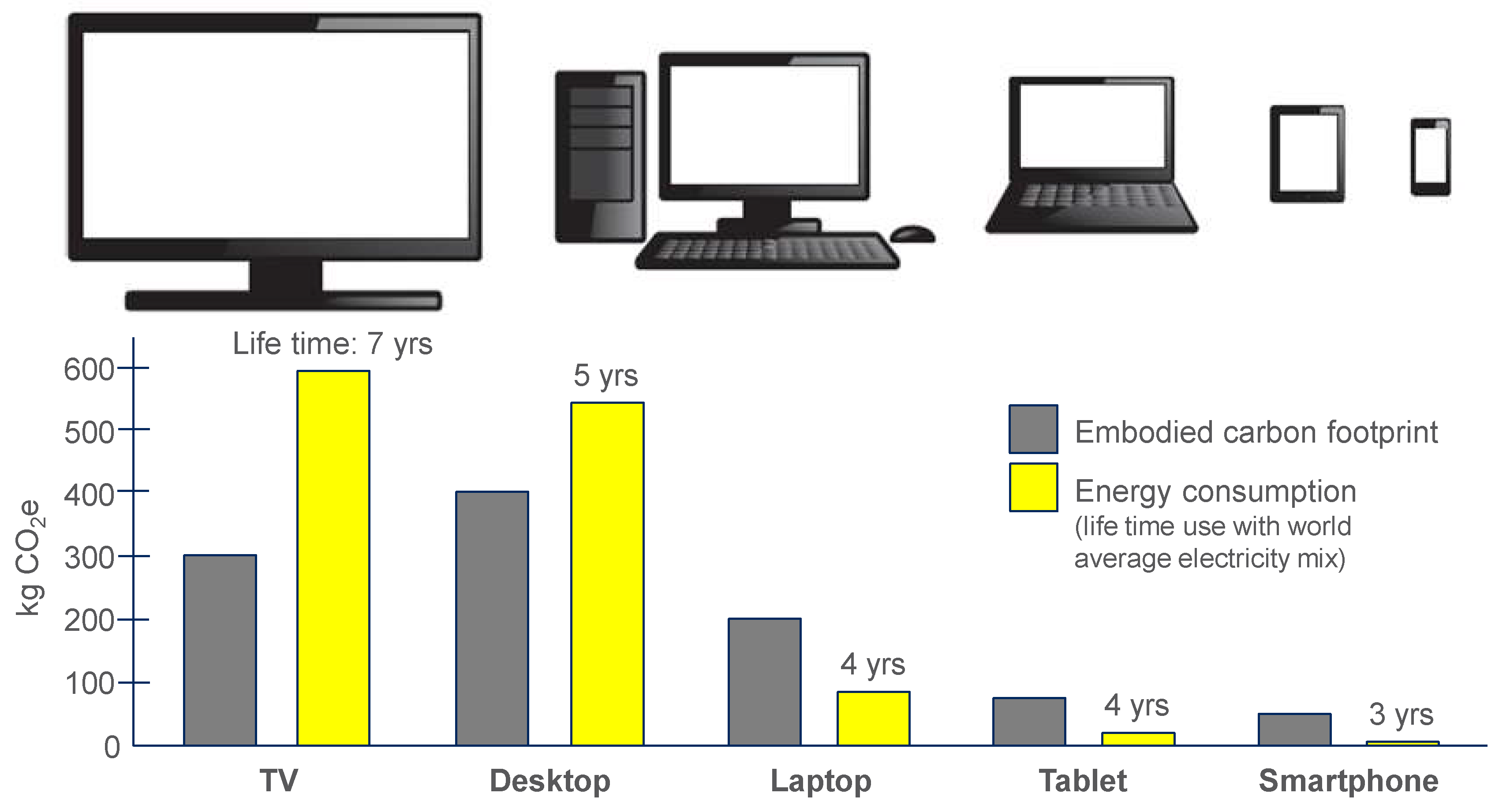 Sustainability 10 03027 g010