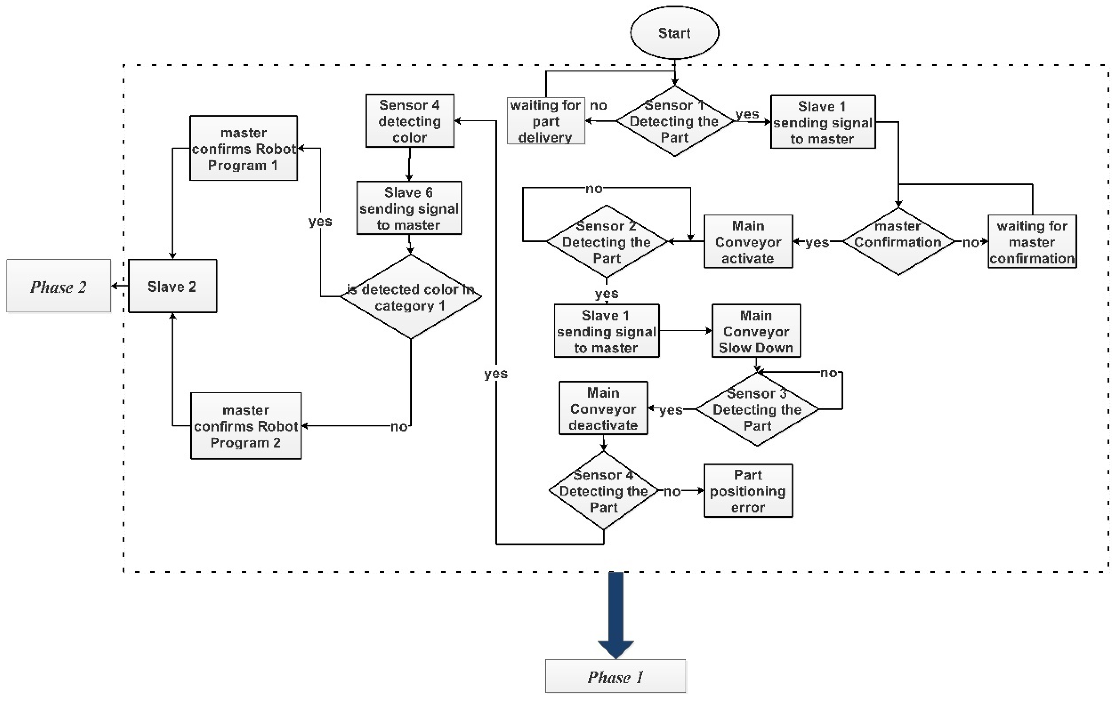 Sustainability 10 03031 g003 Sustainability 10 03031 g003