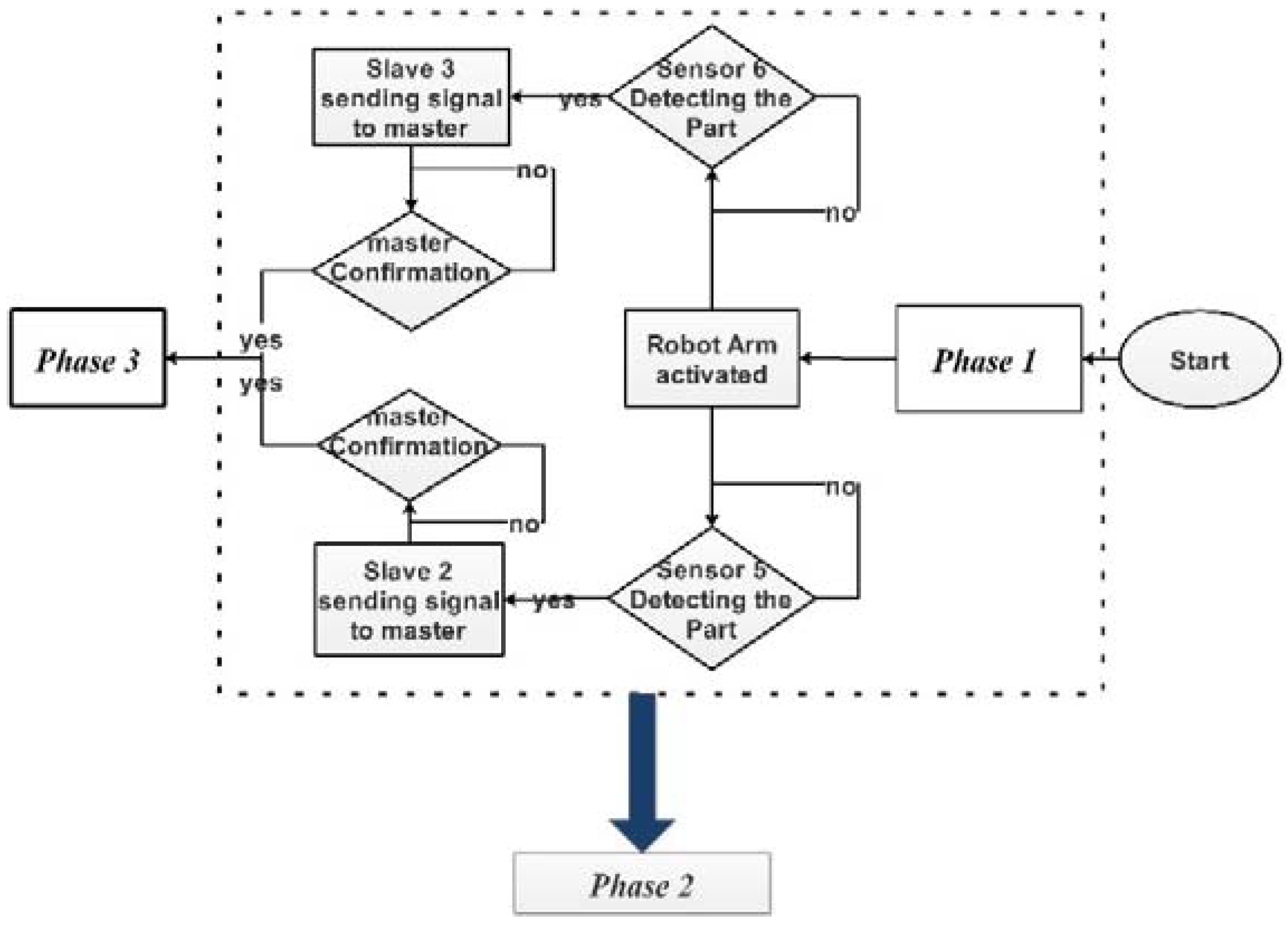 Sustainability 10 03031 g004 Sustainability 10 03031 g004