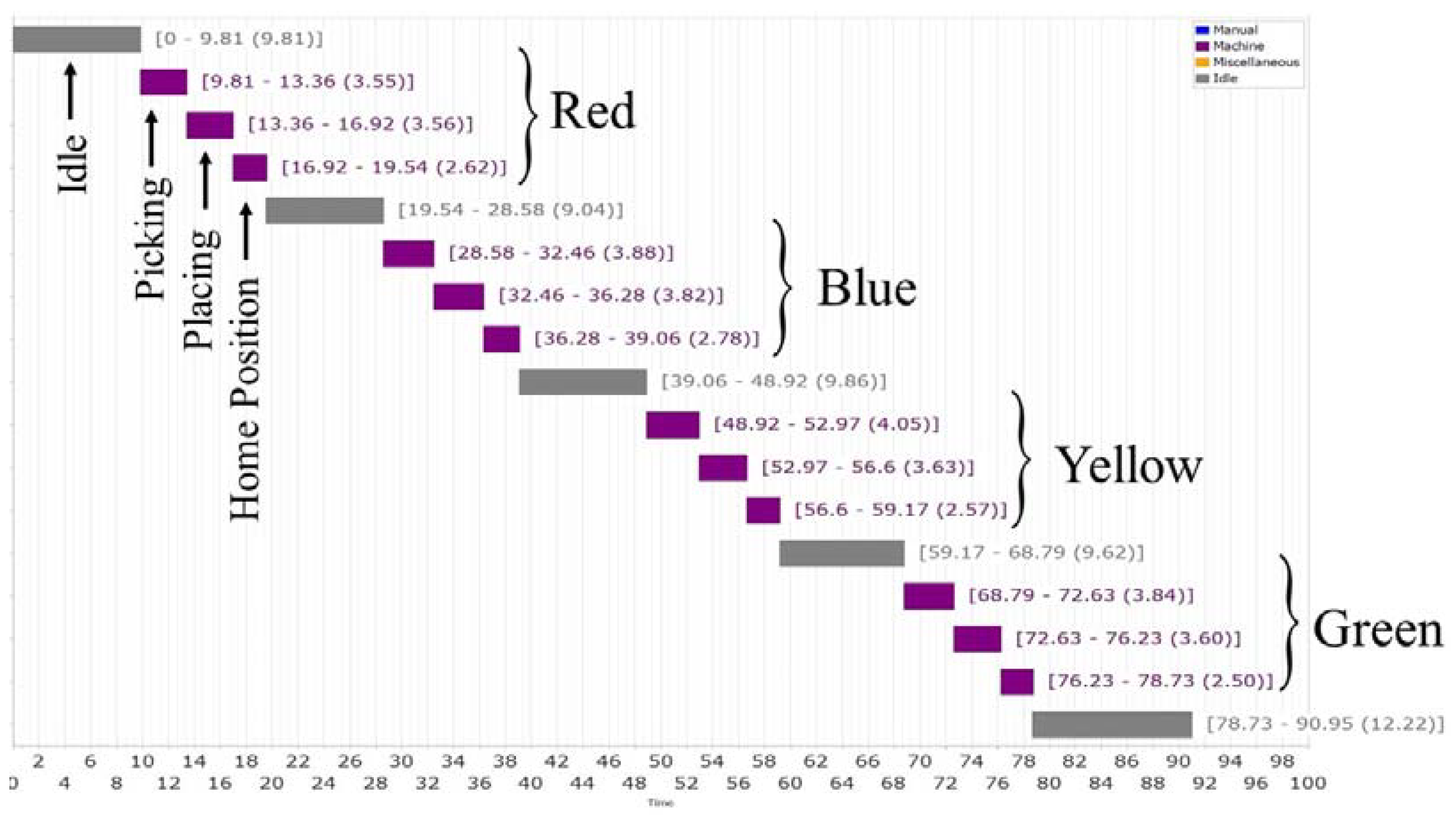 Sustainability 10 03031 g011 Sustainability 10 03031 g011