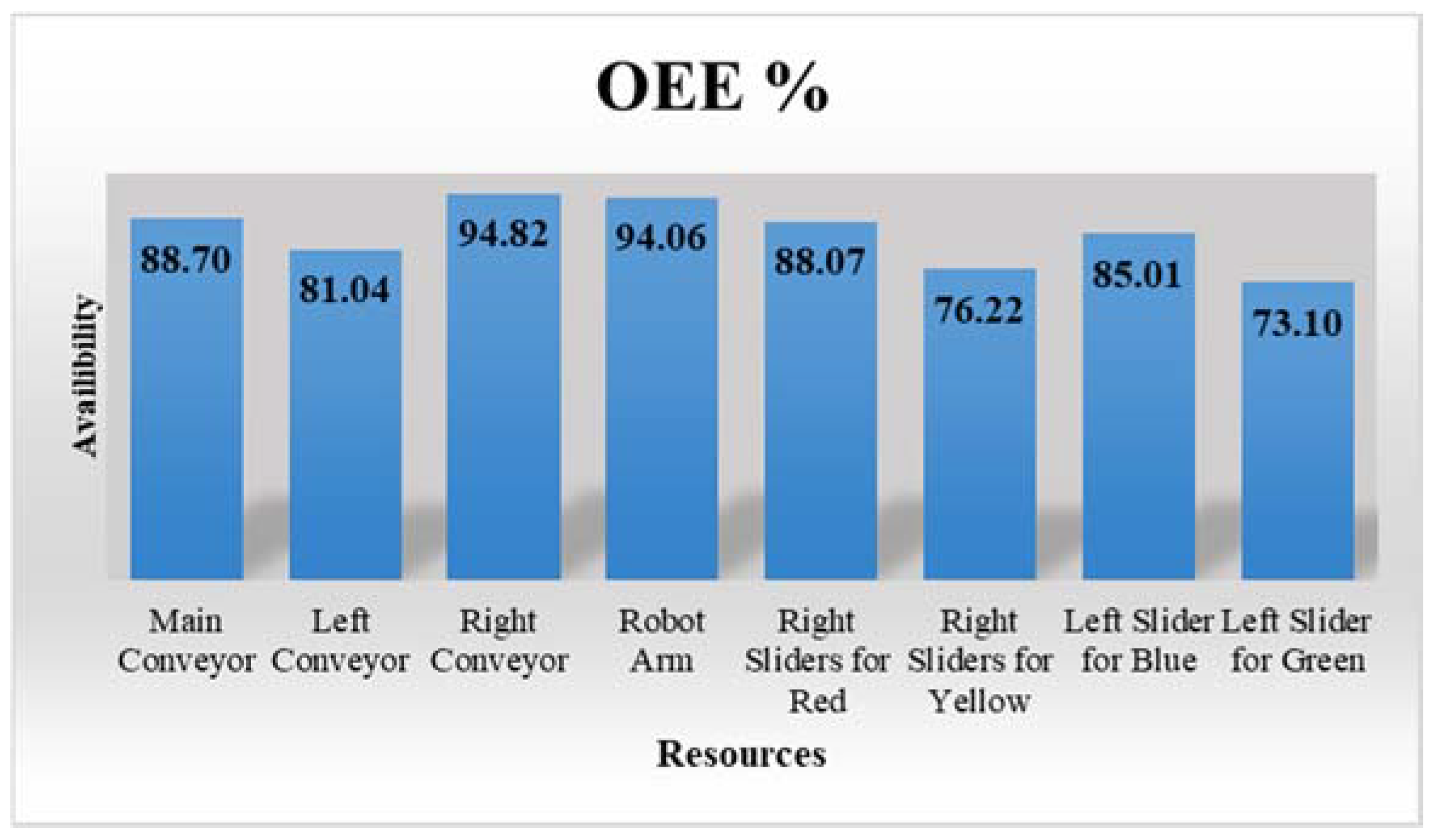 Sustainability 10 03031 g020 Sustainability 10 03031 g020