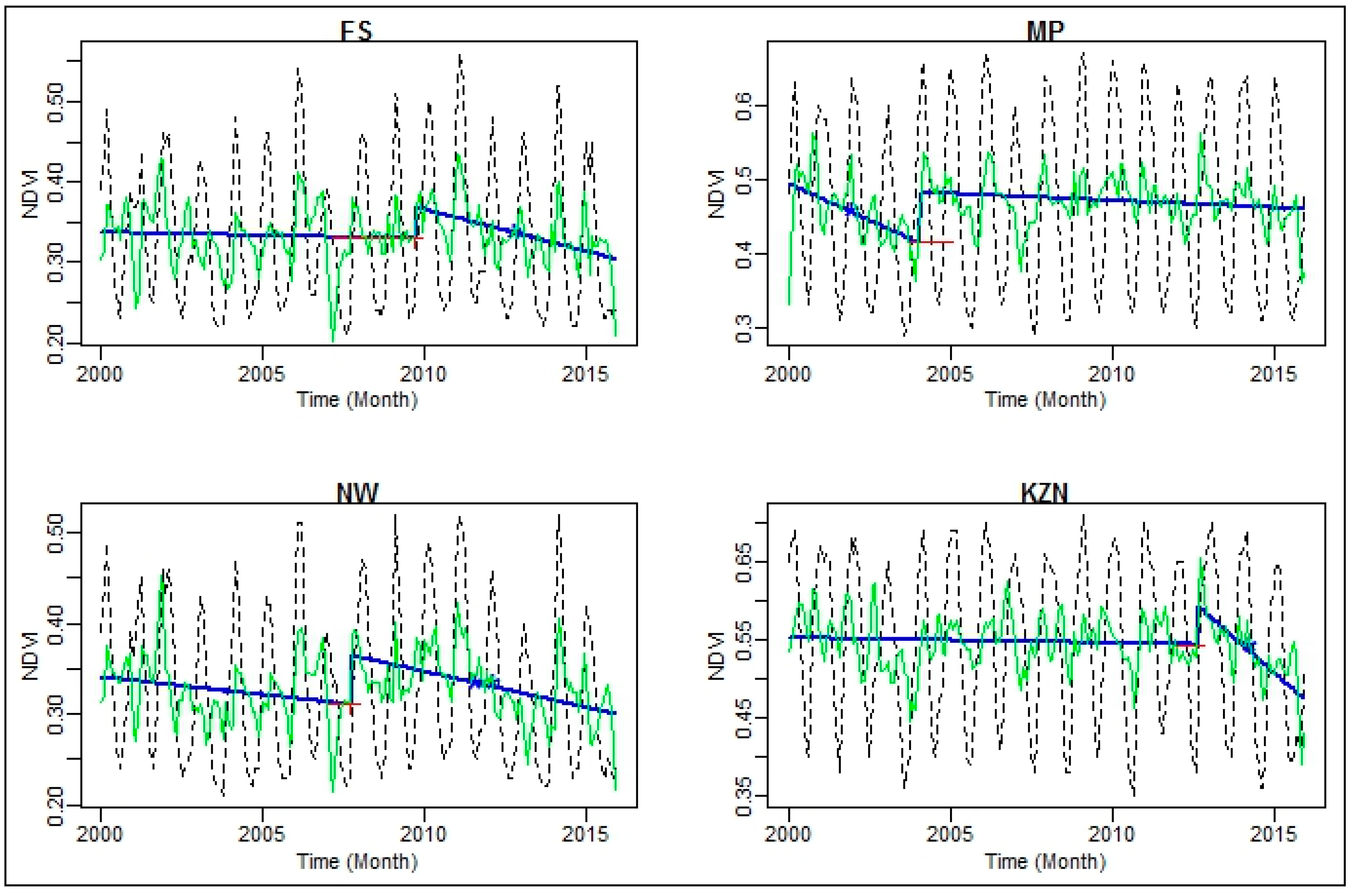Sustainability 10 03033 g003 Sustainability 10 03033 g003