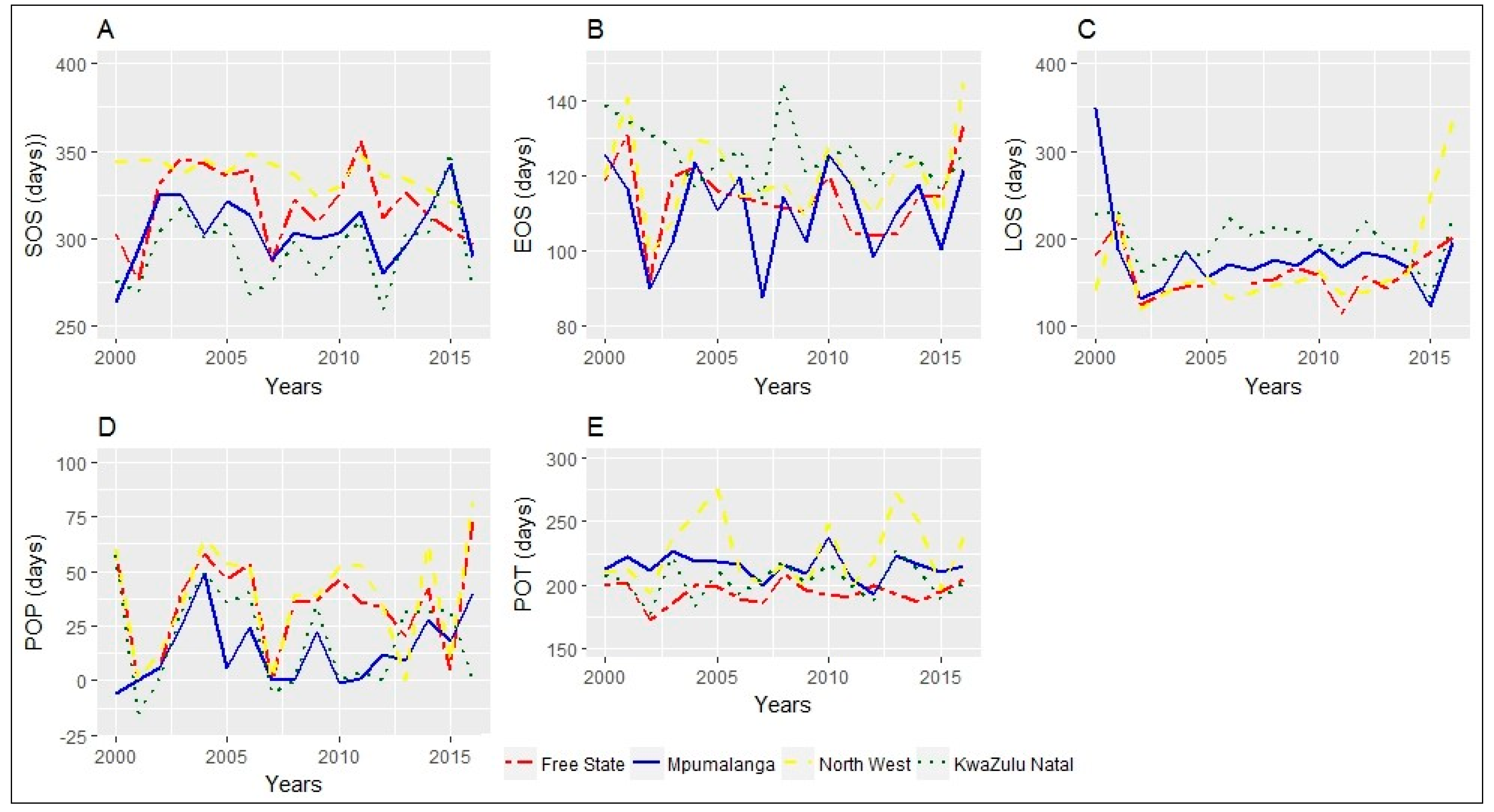 Sustainability 10 03033 g006 Sustainability 10 03033 g006
