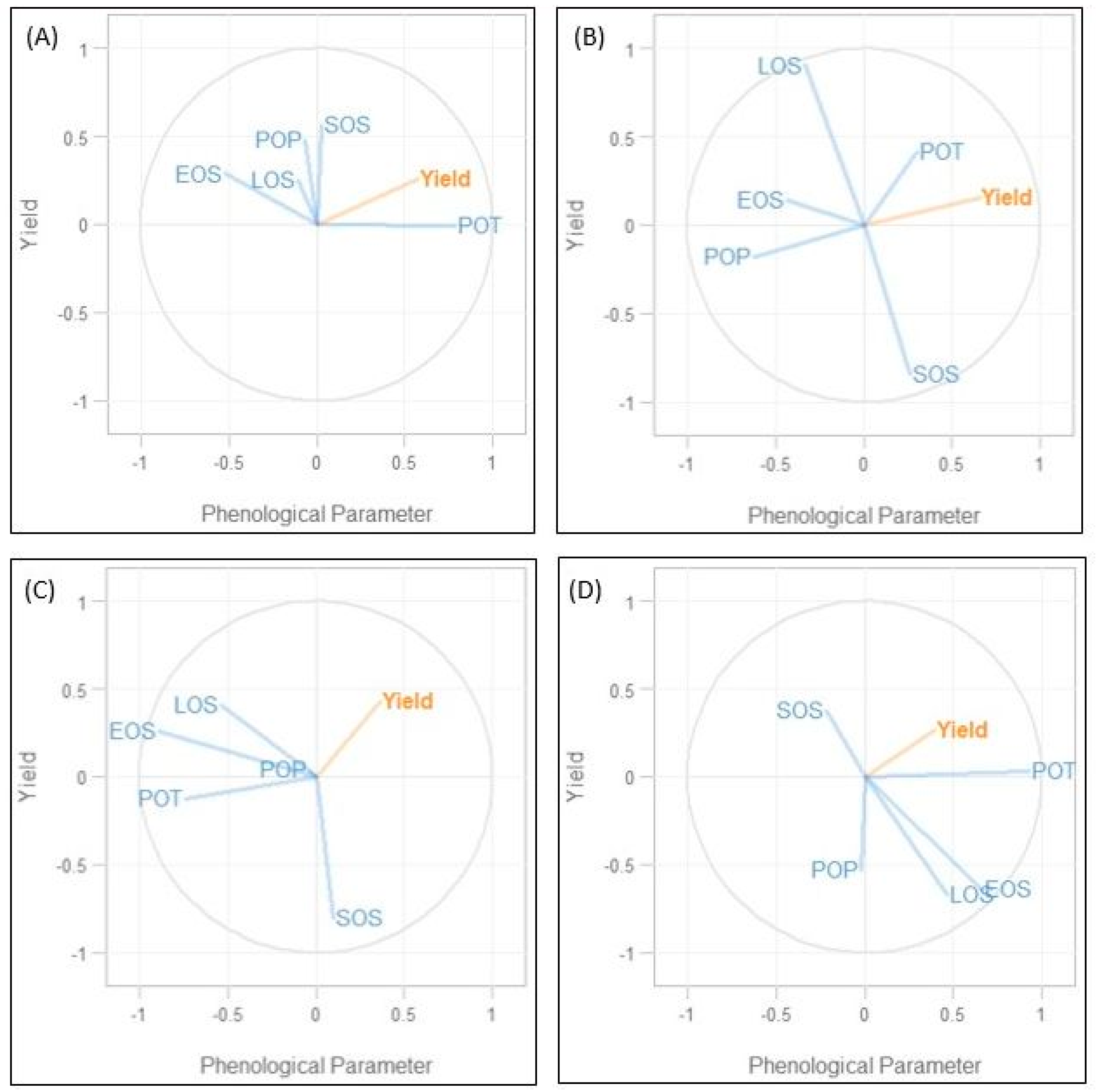 Sustainability 10 03033 g009 Sustainability 10 03033 g009