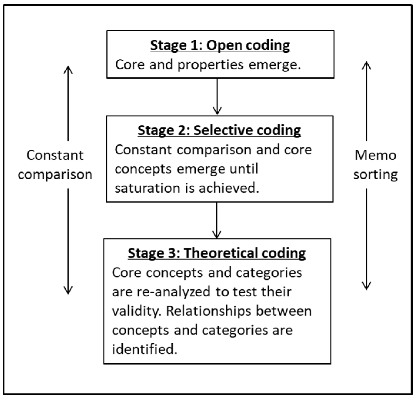 Sustainability 10 03039 g003