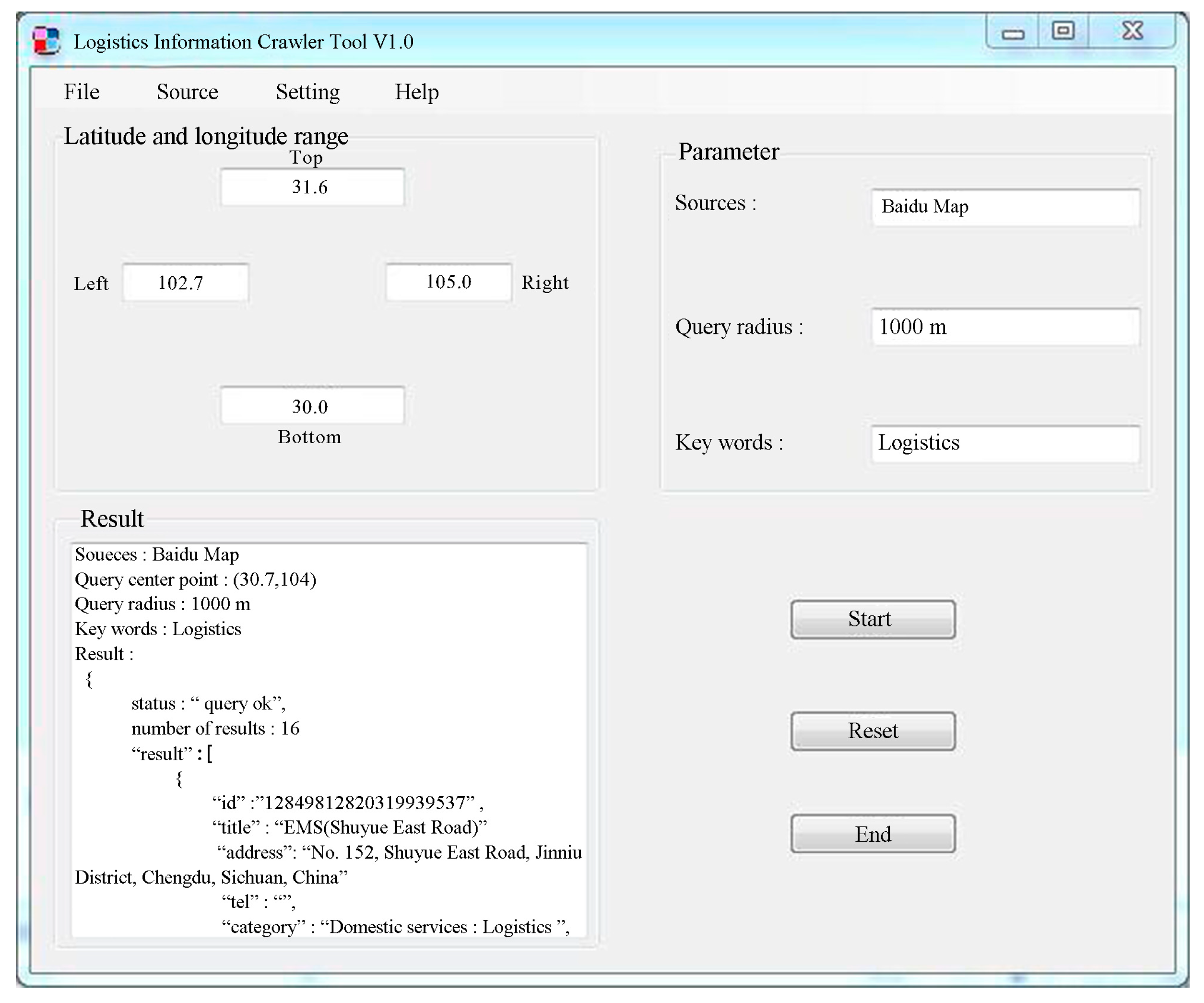 Sustainability 10 03042 g004