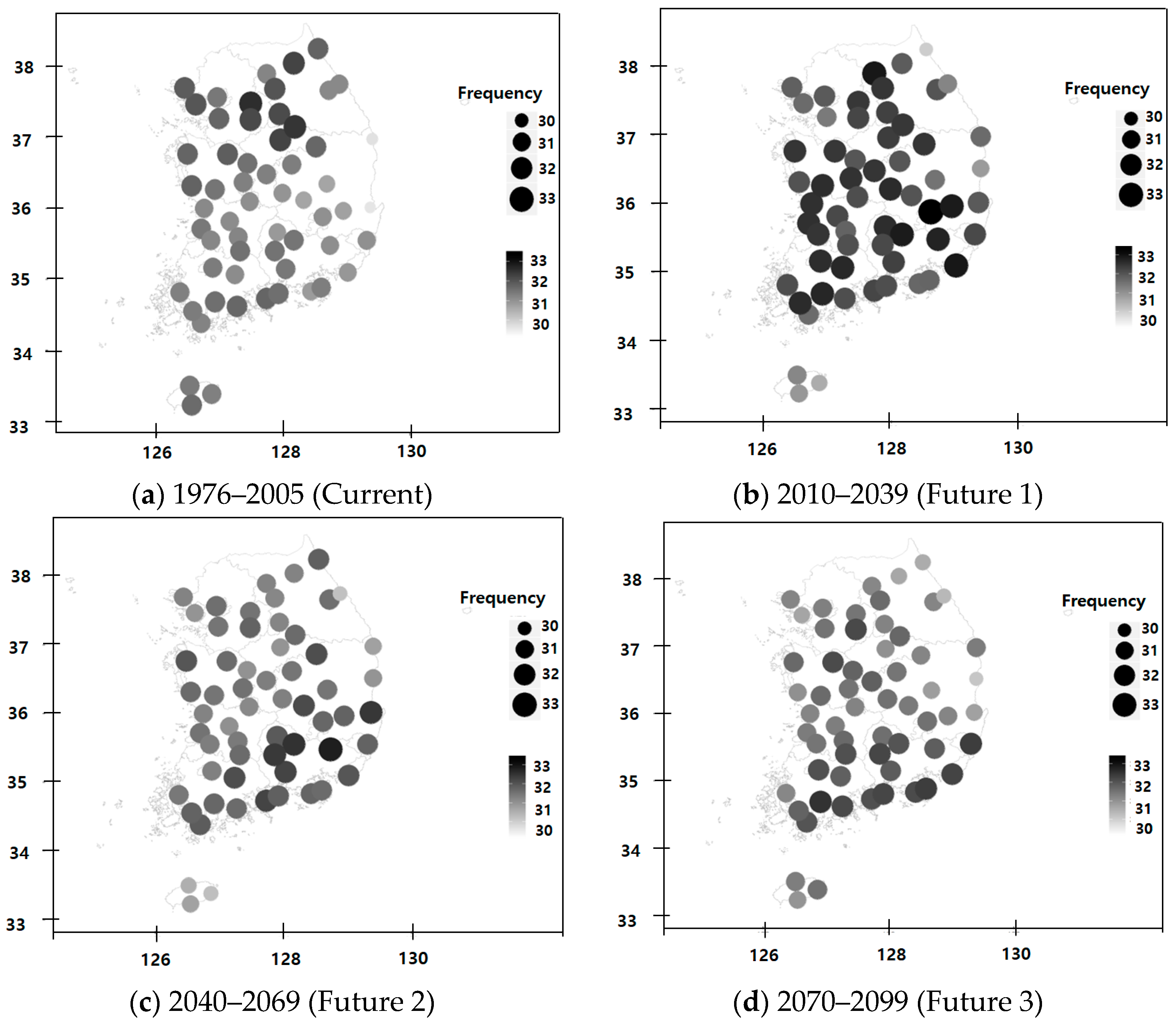 Sustainability 10 03043 g004