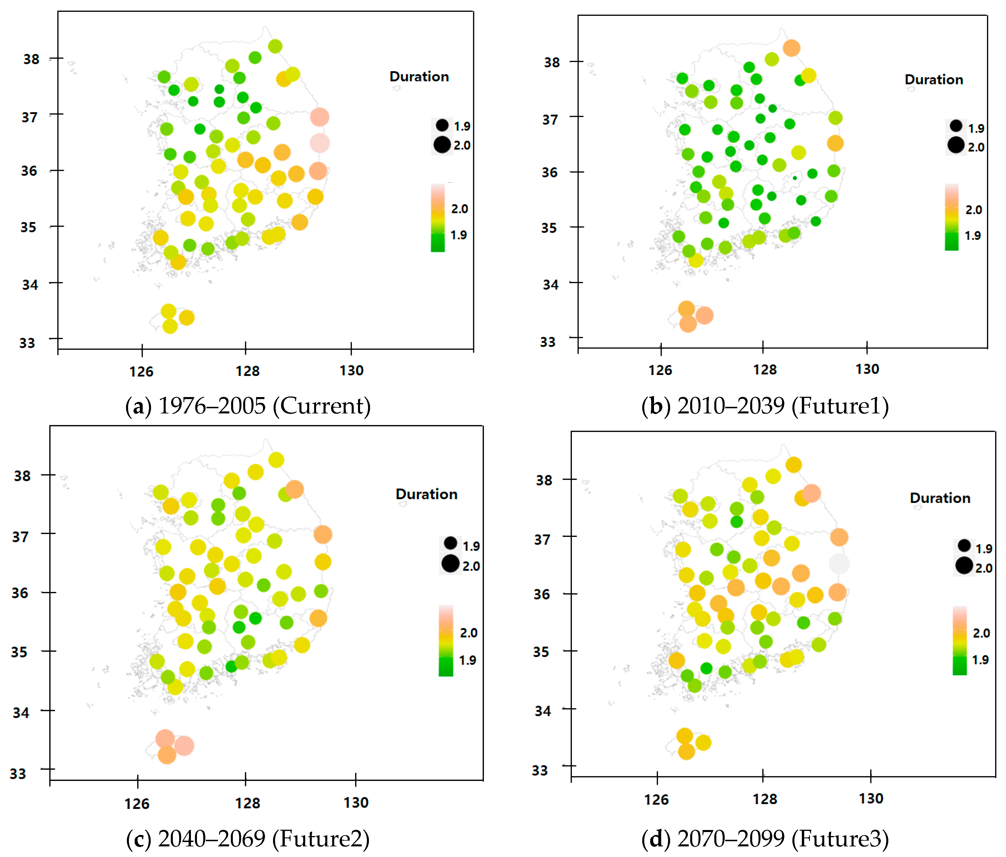 Sustainability 10 03043 g007