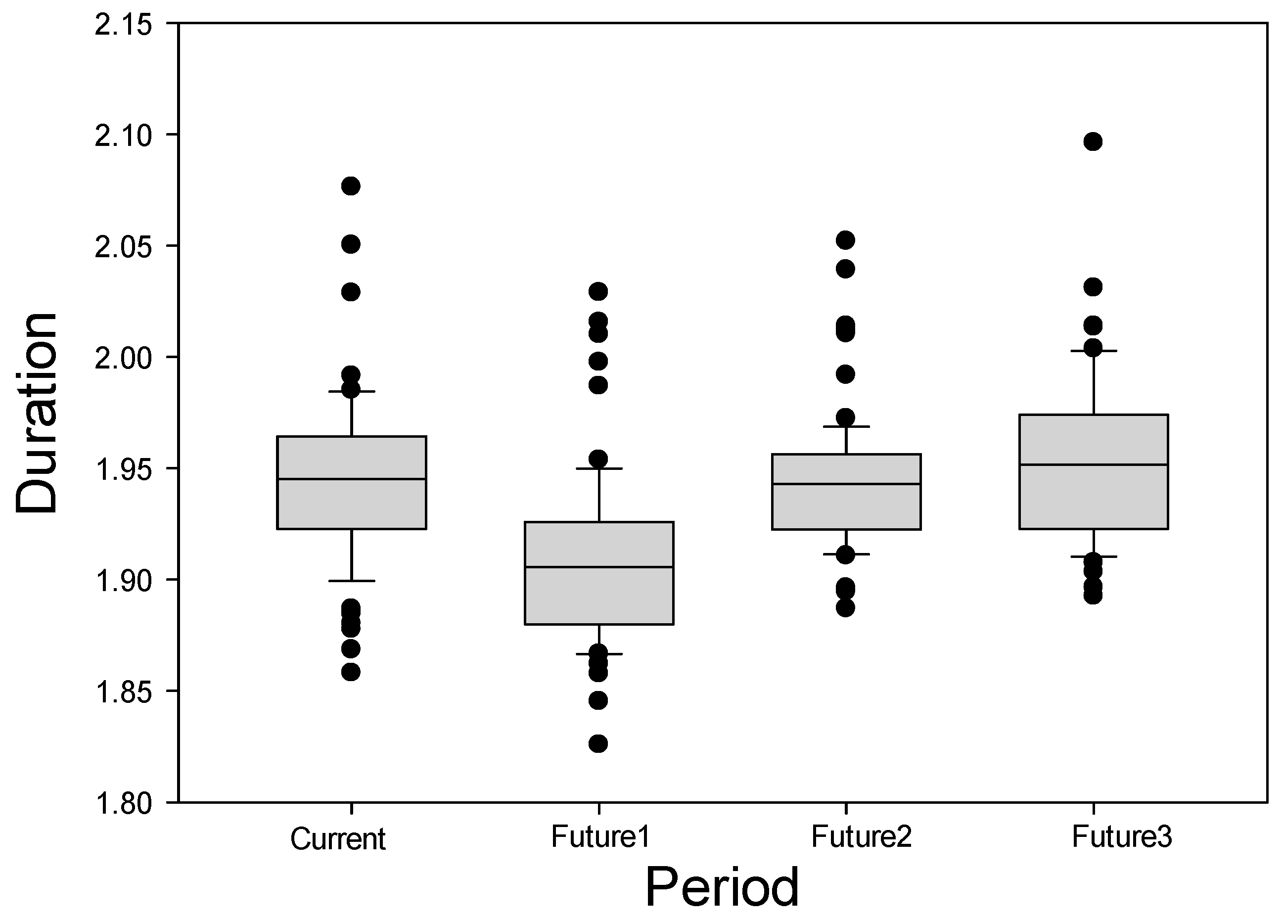 Sustainability 10 03043 g009