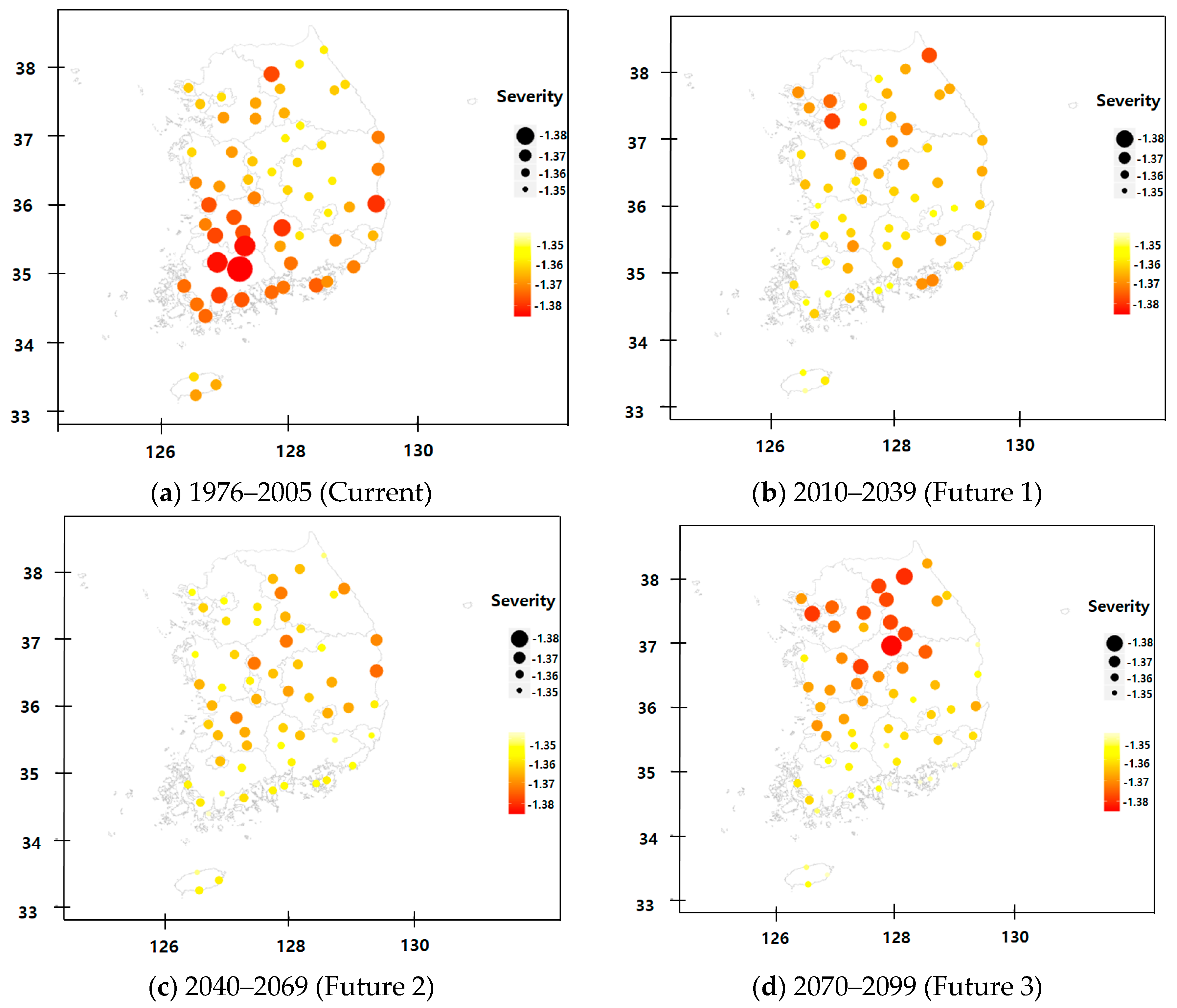 Sustainability 10 03043 g010
