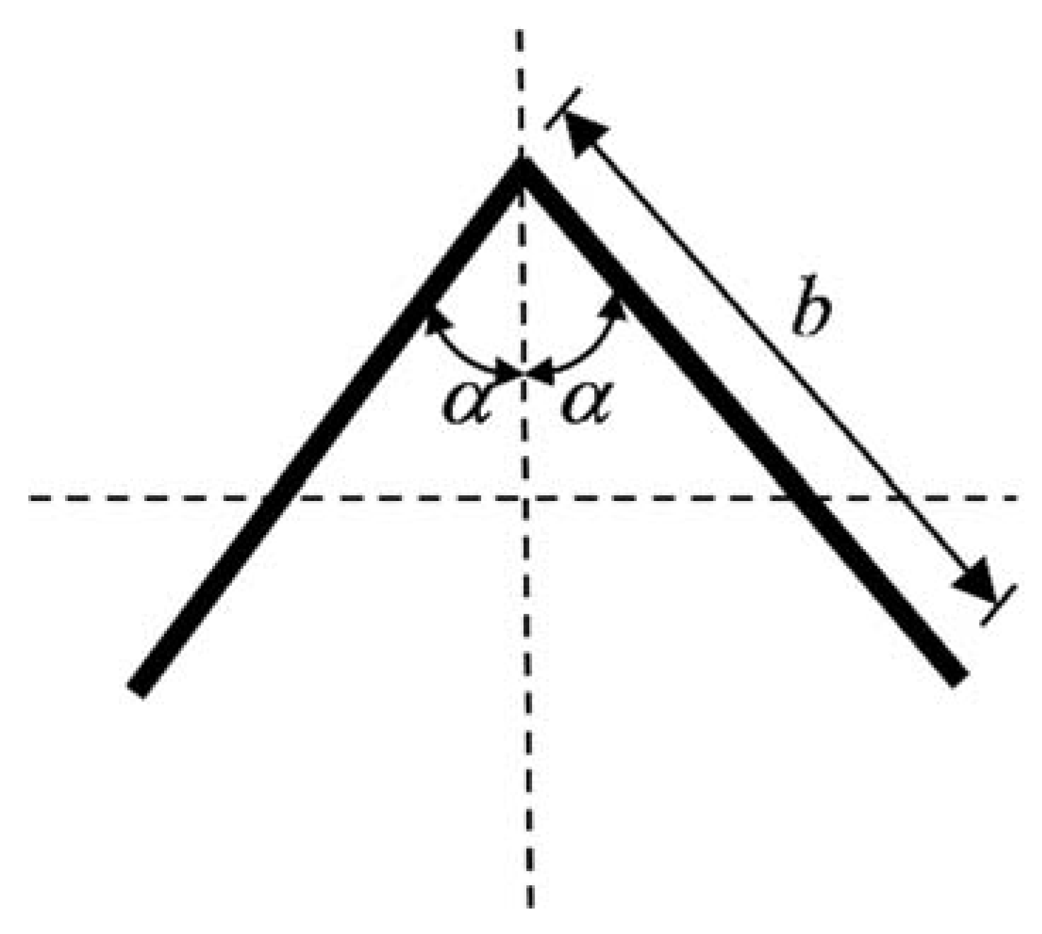 Sustainability 10 03047 g002