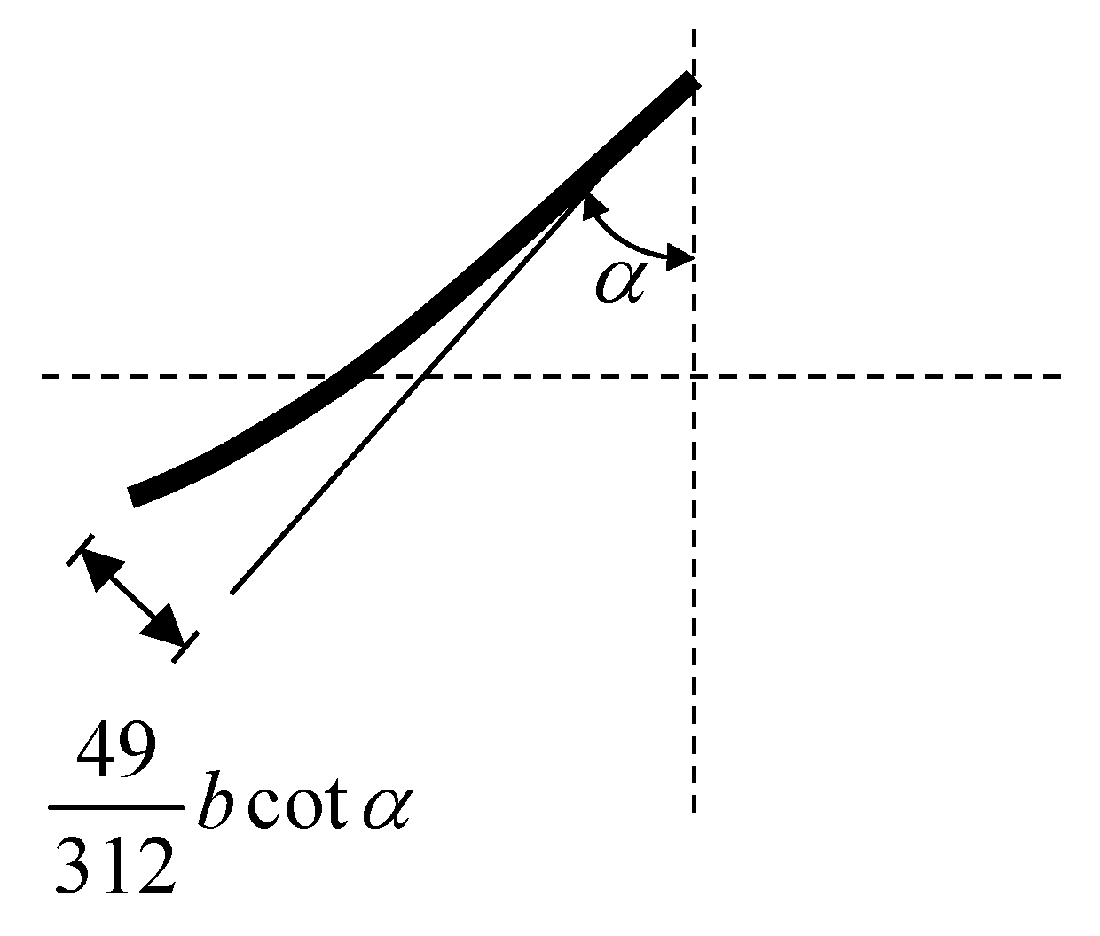 Sustainability 10 03047 g004