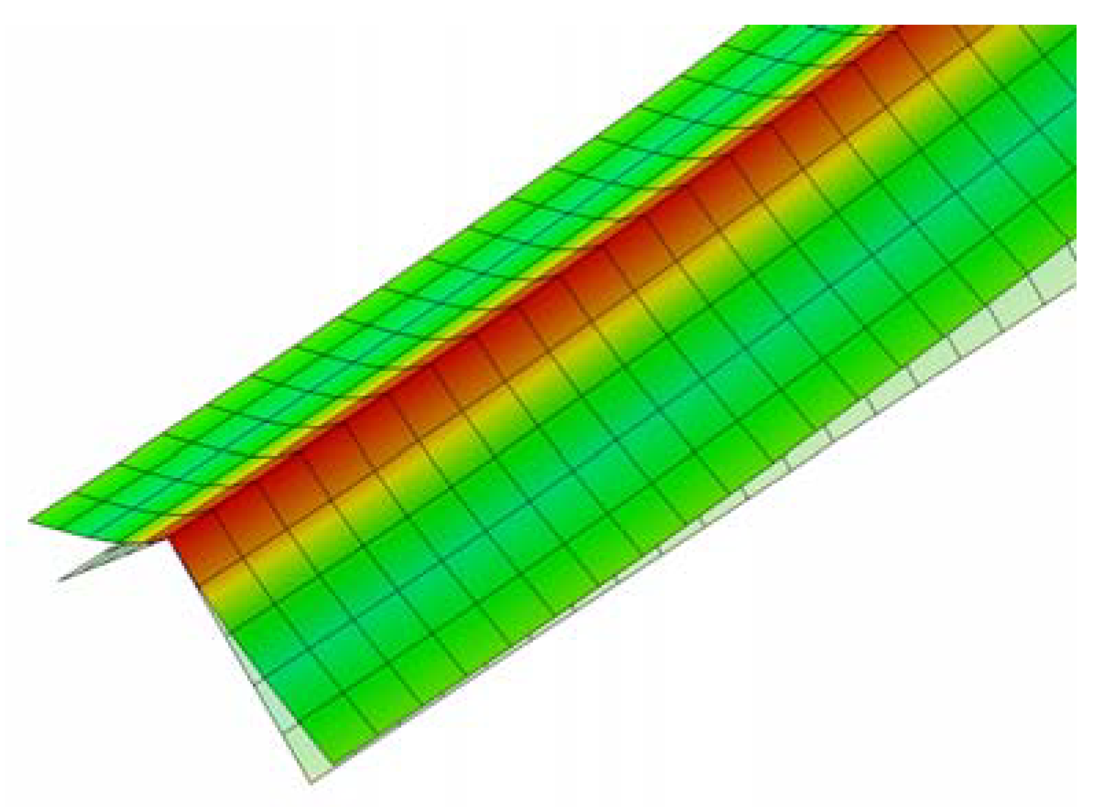 Sustainability 10 03047 g006