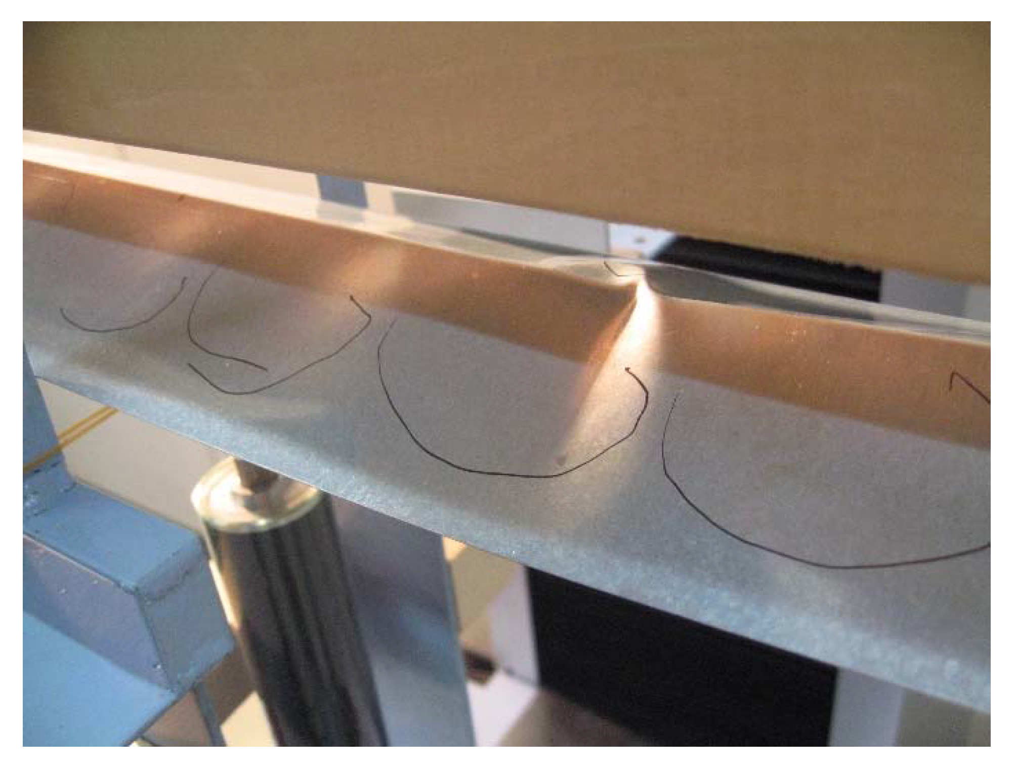 Sustainability 10 03047 g010