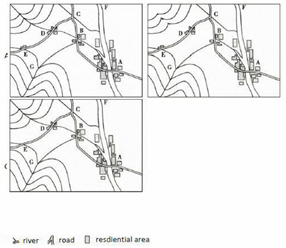 Sustainability 10 03050 i001 Sustainability 10 03050 i001
