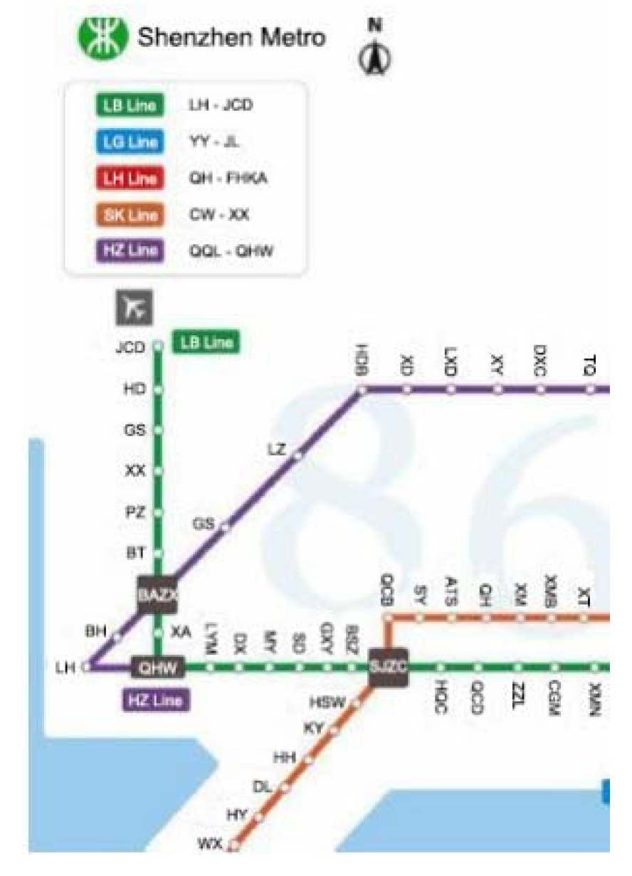 Sustainability 10 03050 i003 Sustainability 10 03050 i003