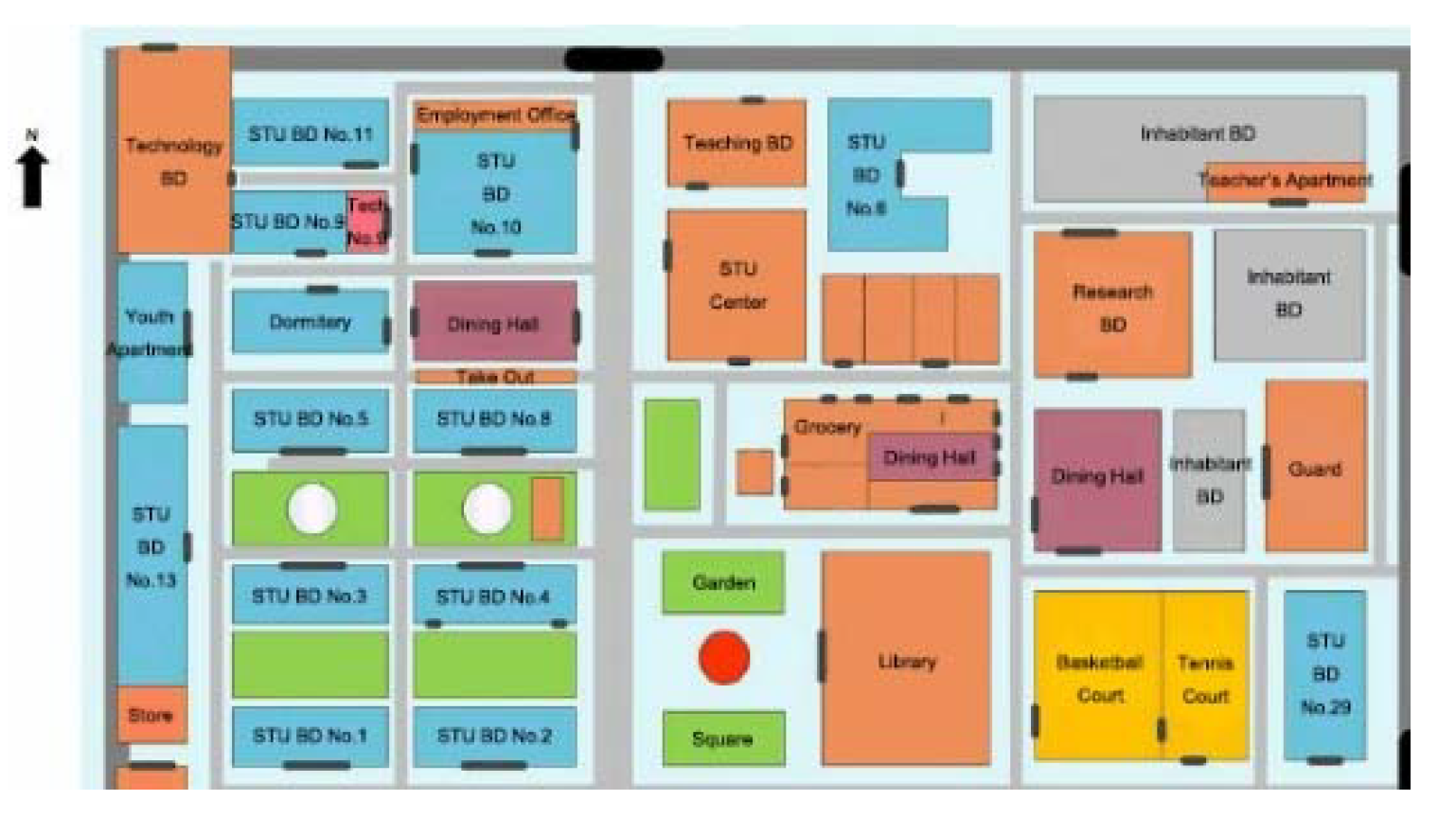 Sustainability 10 03050 i004 Sustainability 10 03050 i004