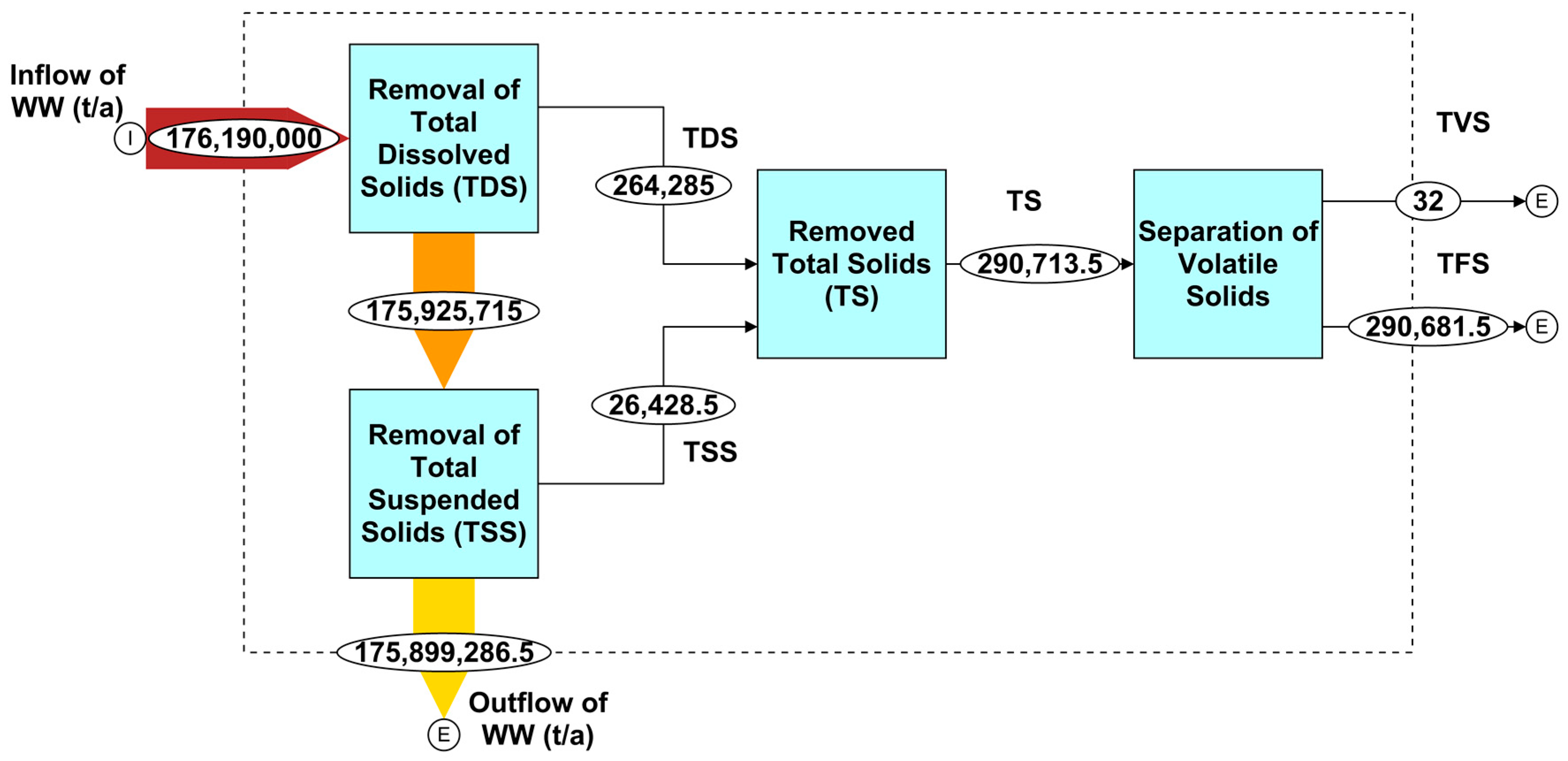 Sustainability 10 03055 g001 Sustainability 10 03055 g001