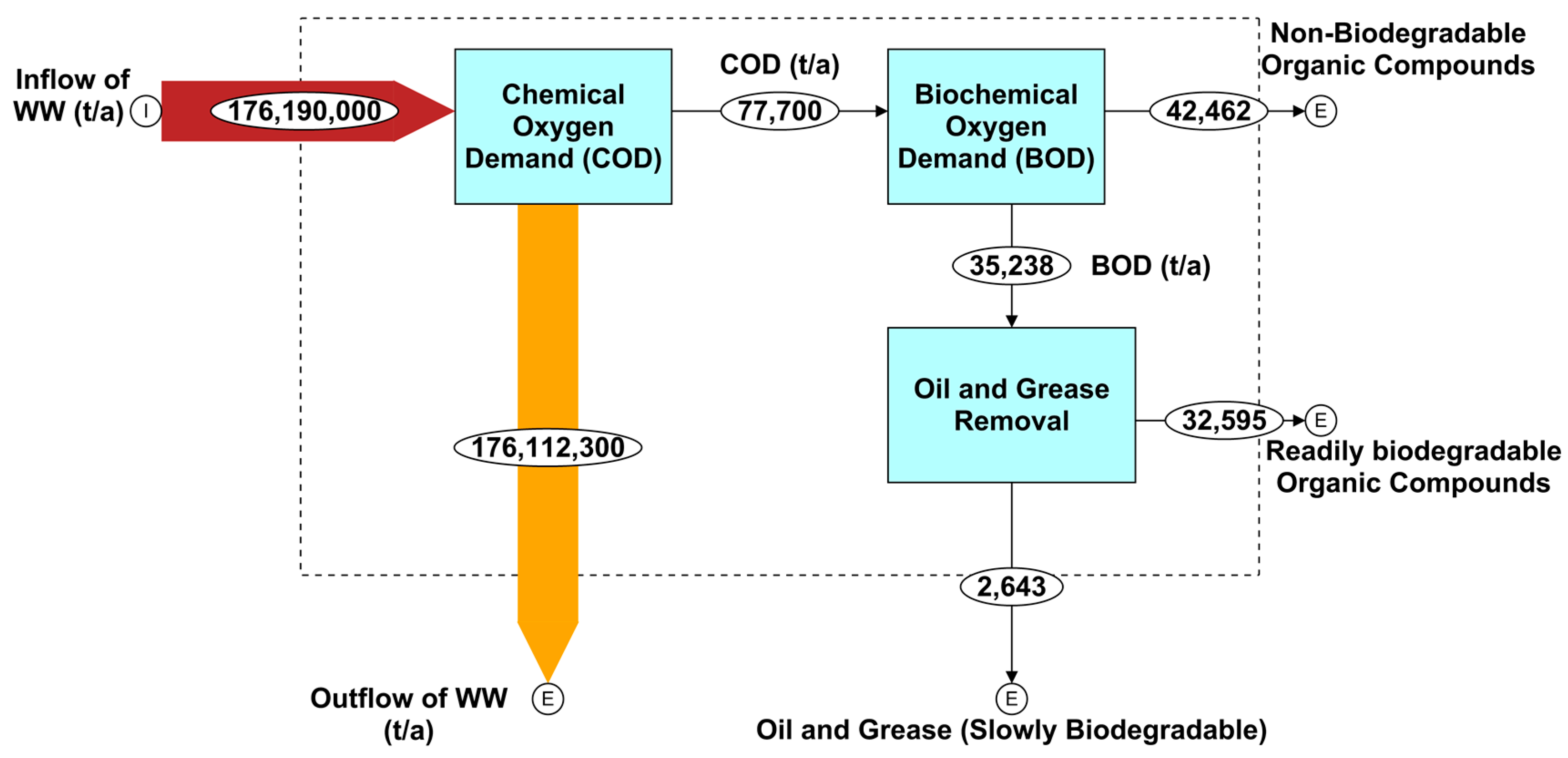Sustainability 10 03055 g002 Sustainability 10 03055 g002