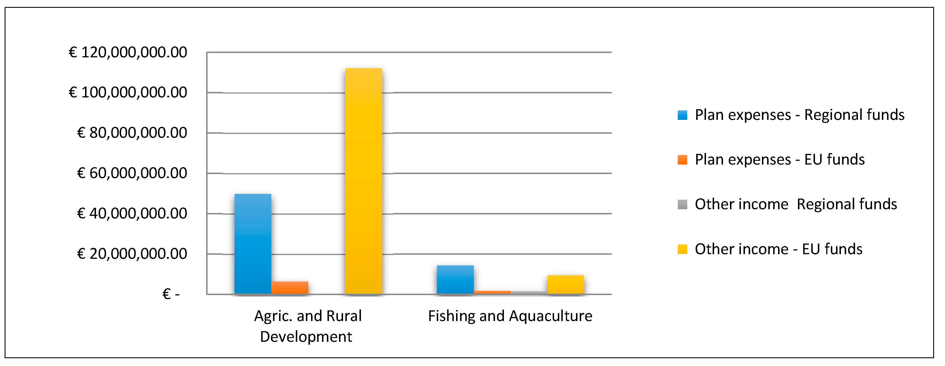 Sustainability 10 03057 g002