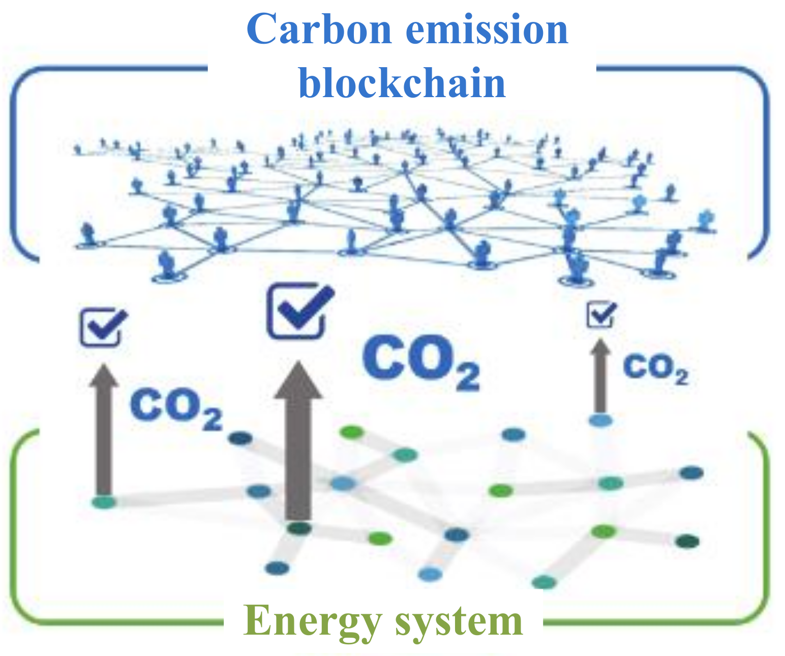 Sustainability 10 03067 g011