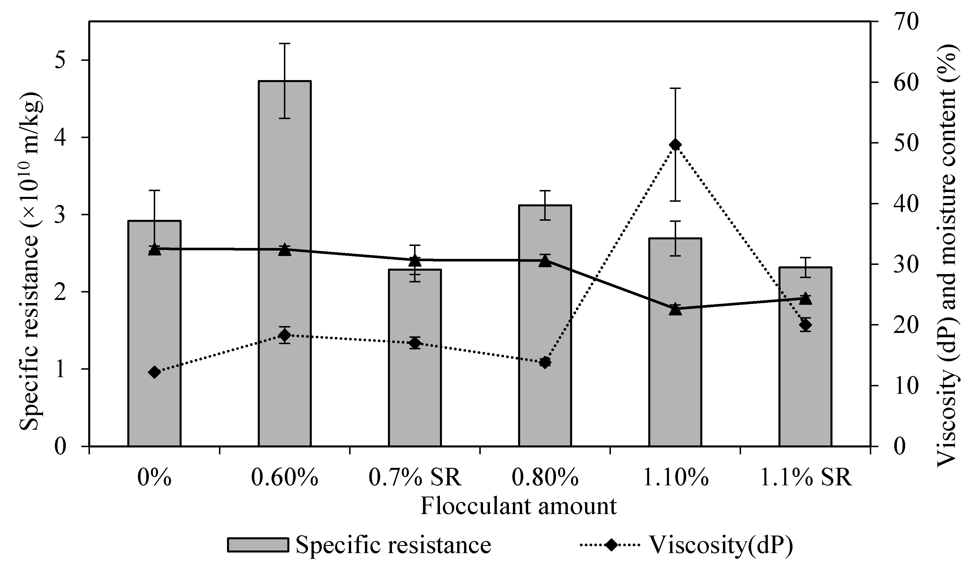 Sustainability 10 03069 g003