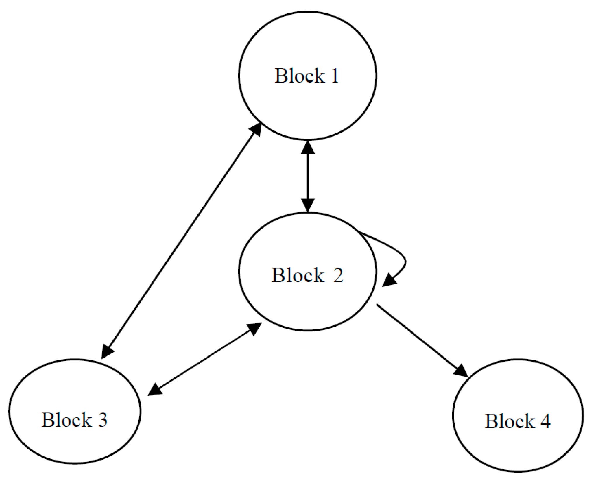 Sustainability 10 03090 g003 Sustainability 10 03090 g003