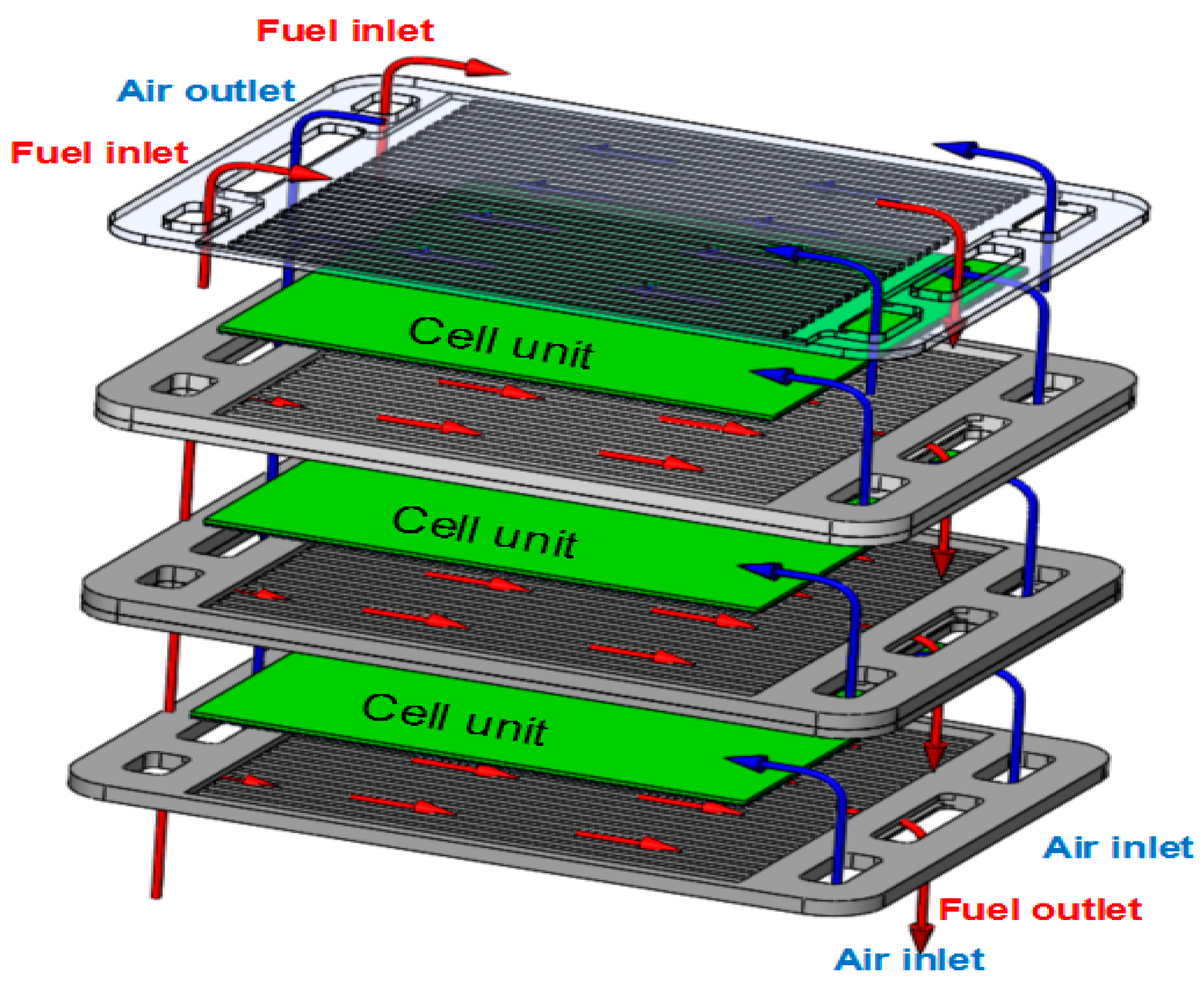 Sustainability 10 03094 g001 Sustainability 10 03094 g001