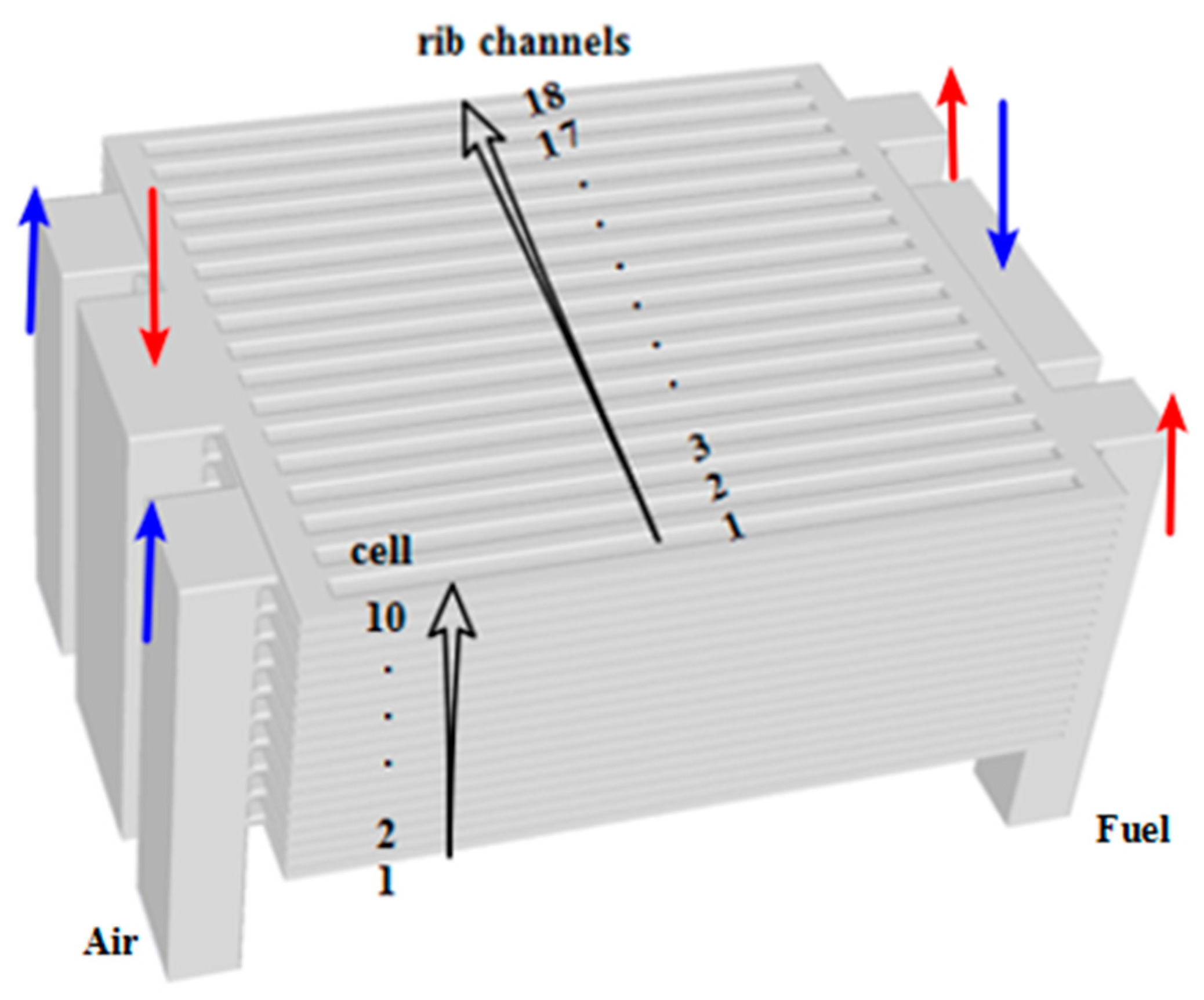 Sustainability 10 03094 g002 Sustainability 10 03094 g002