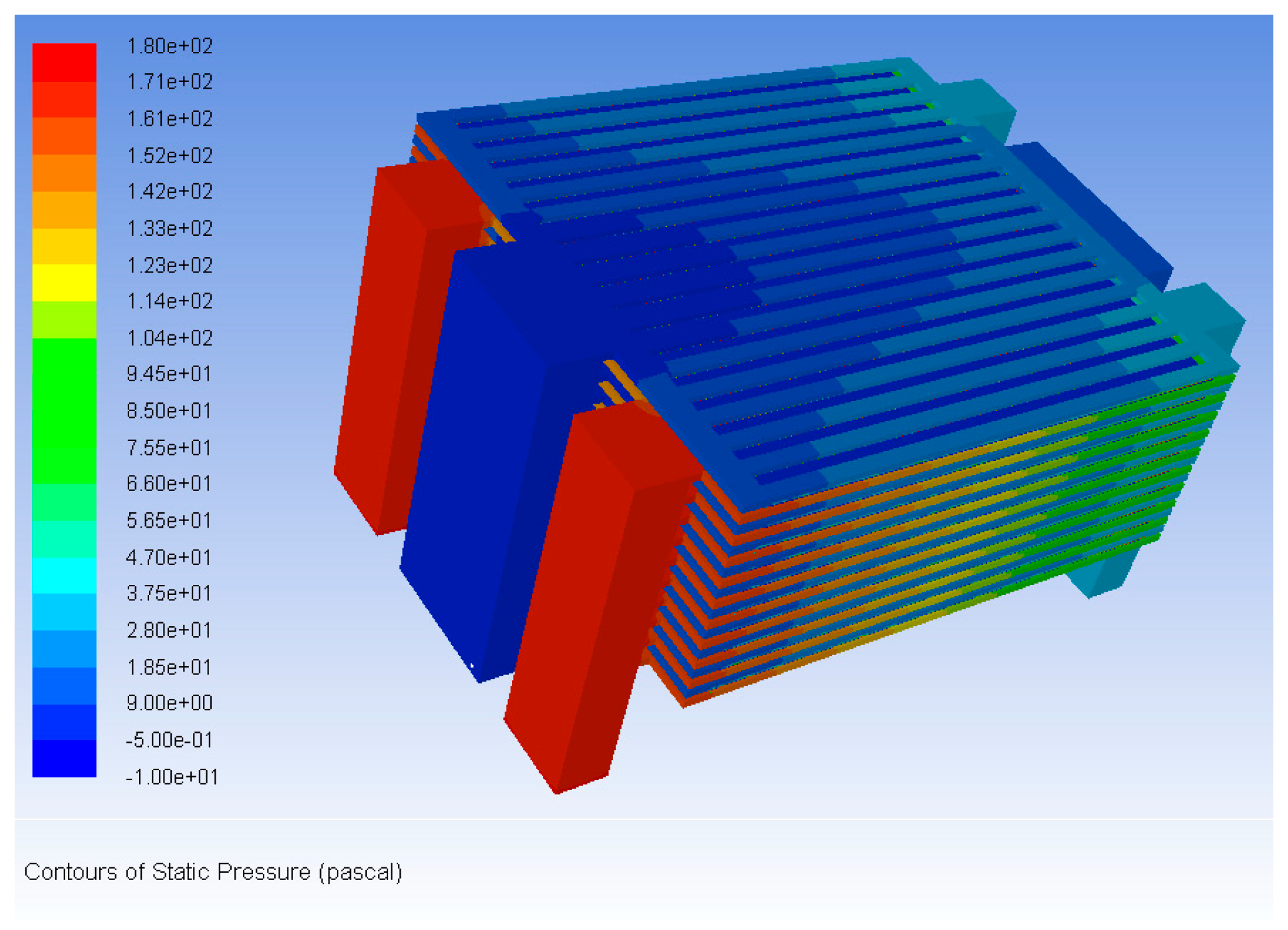 Sustainability 10 03094 g004 Sustainability 10 03094 g004