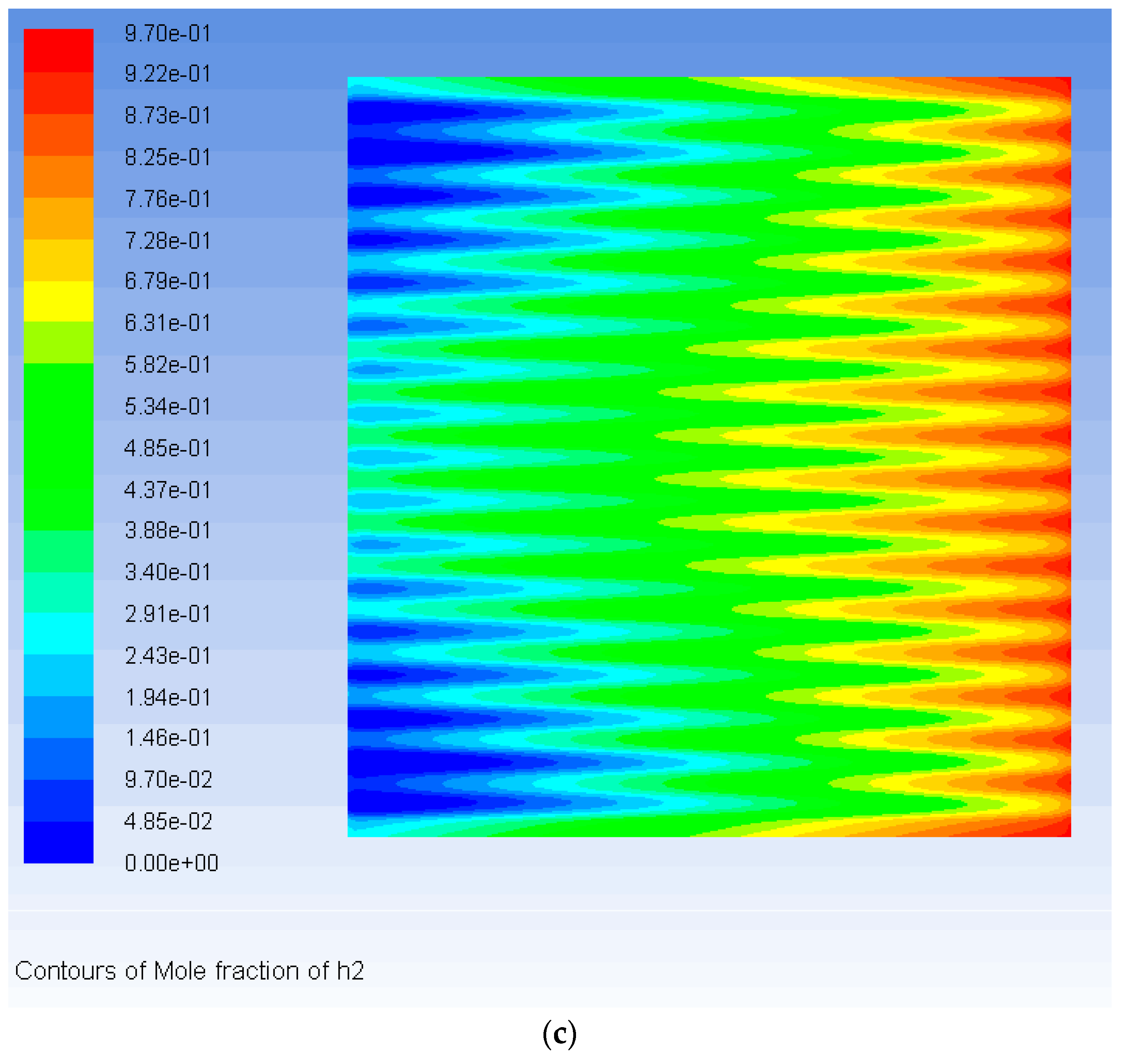 Sustainability 10 03094 g007b Sustainability 10 03094 g007b