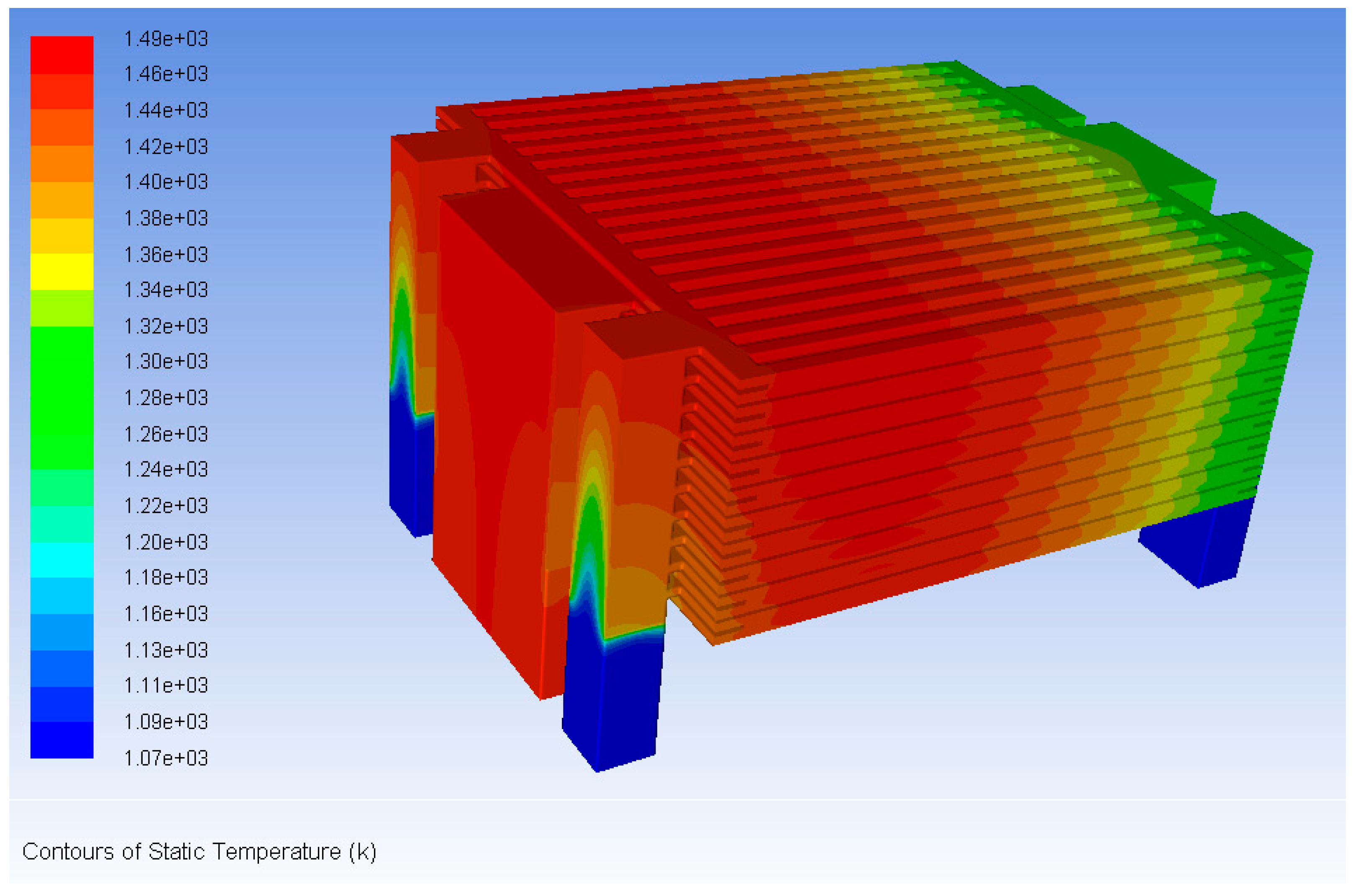 Sustainability 10 03094 g009 Sustainability 10 03094 g009