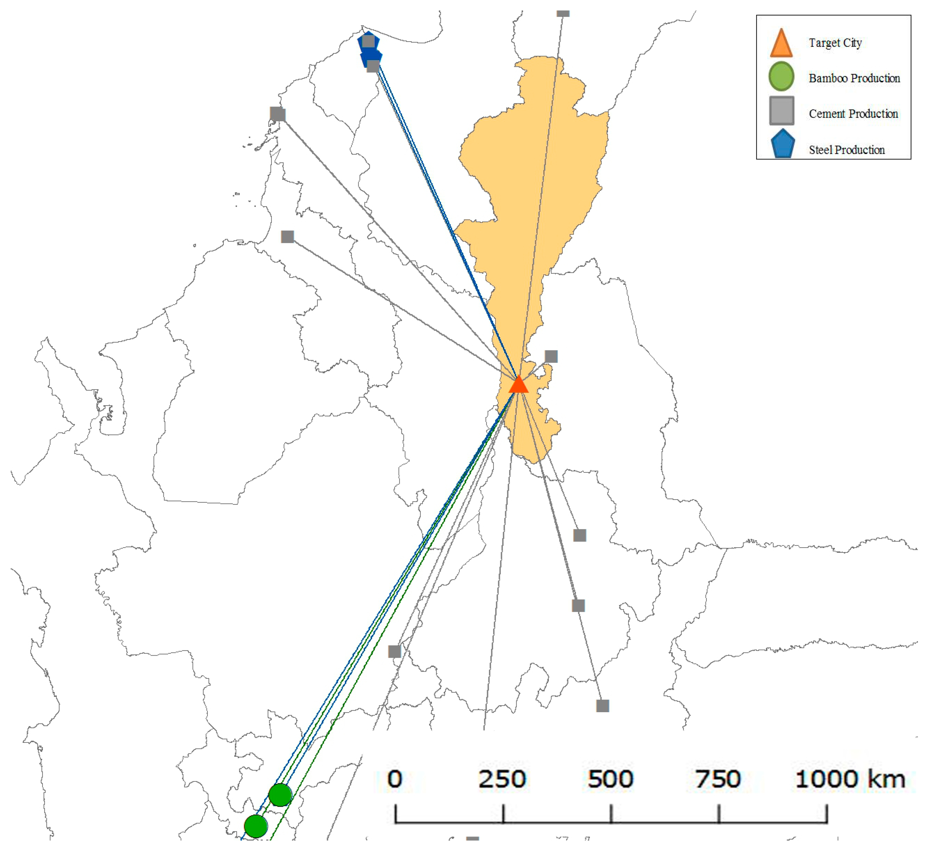 Sustainability 10 03096 g004