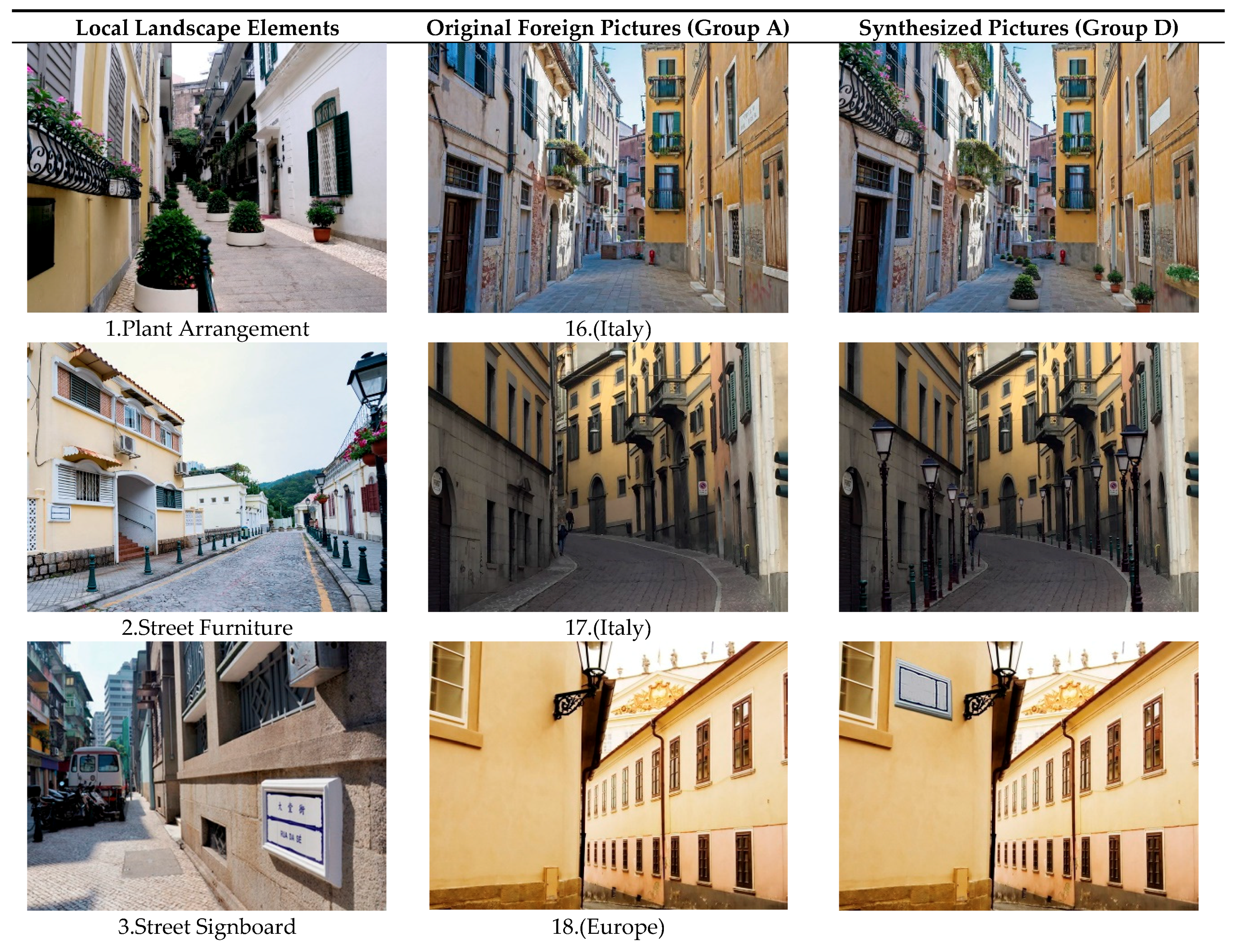 Sustainability 10 03100 g001a